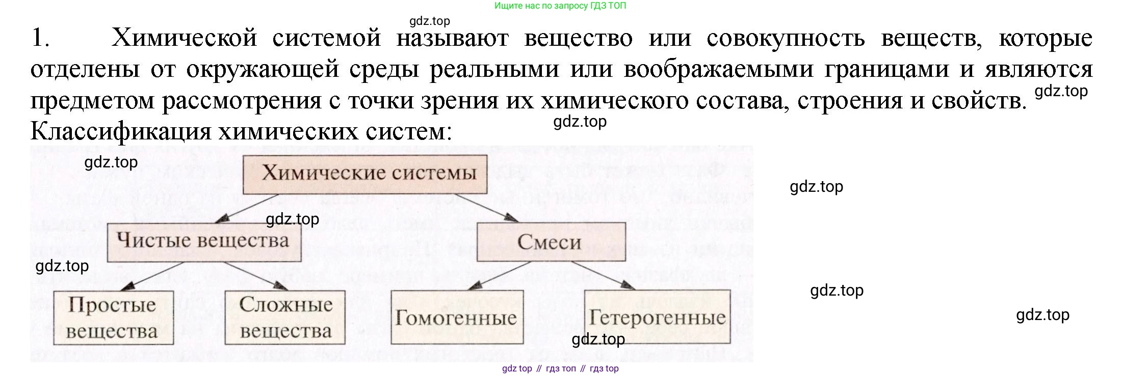 ГДЗ Химия, 11 класс Учебник, авторы: Габриелян Олег Саргисович, Остроумов Игорь Геннадьевич, Сладков Сергей Анатольевич, Левкин Антон Николаевич, издательство Просвещение, Москва, 2021, белого цвета, страница 95, номер 1, Решение