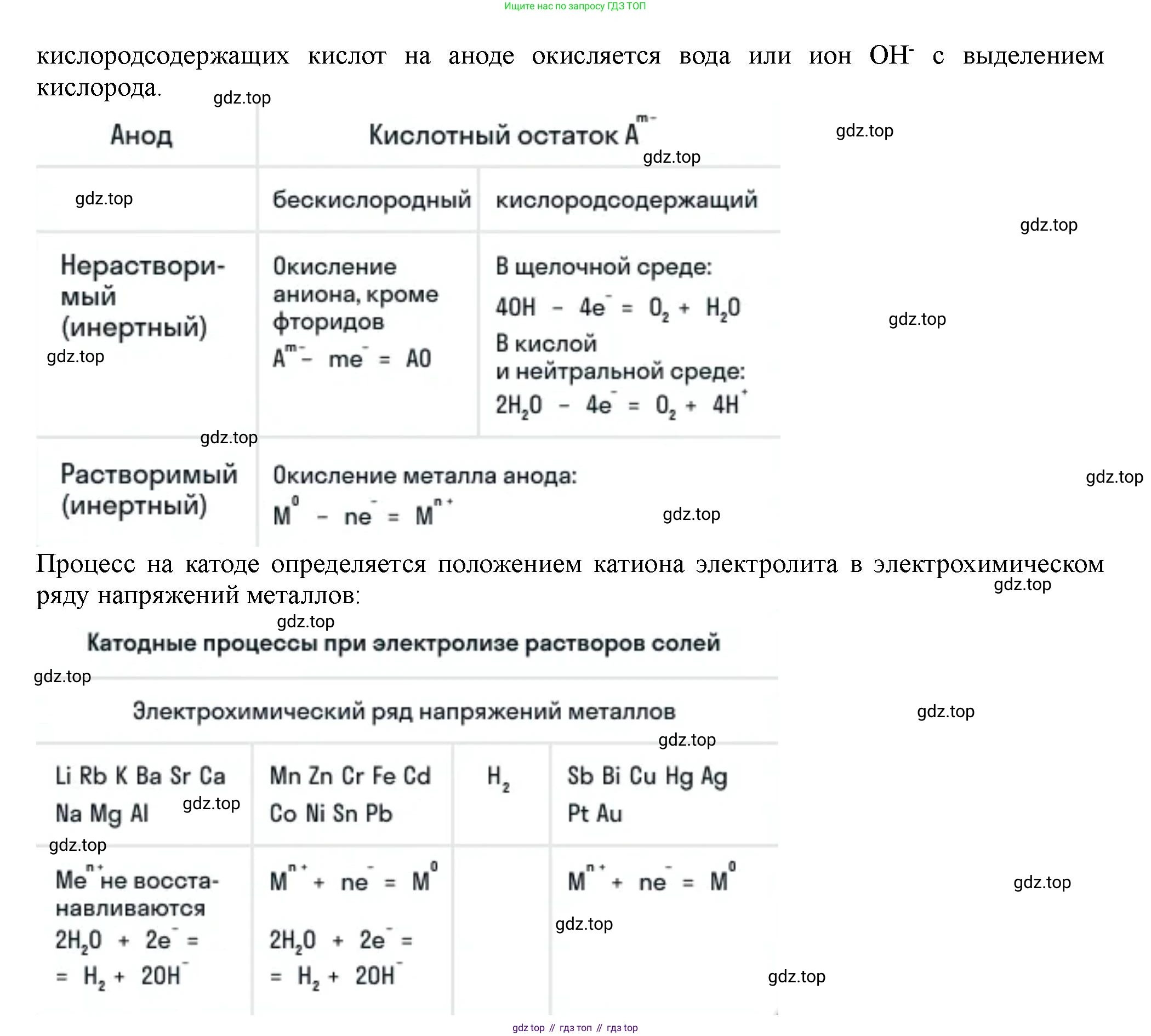 ГДЗ Химия, 11 класс Учебник, авторы: Габриелян Олег Саргисович, Остроумов Игорь Геннадьевич, Сладков Сергей Анатольевич, Левкин Антон Николаевич, издательство Просвещение, Москва, 2021, белого цвета, страница 228, номер 3, Решение (продолжение 2)