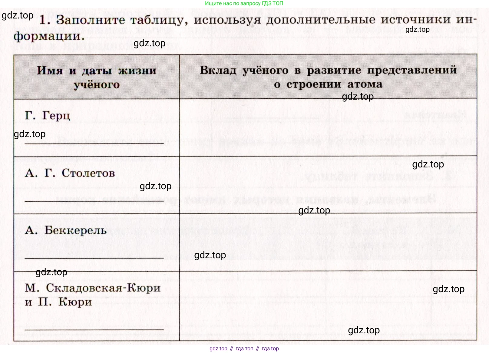 ГДЗ Химия, 11 класс рабочая тетрадь, авторы: Габриелян Олег Саргисович, Сладков Сергей Анатольевич, Остроумов Игорь Геннадьевич, издательство Просвещение, Москва, 2021, белого цвета, страница 5, номер 1, Условие