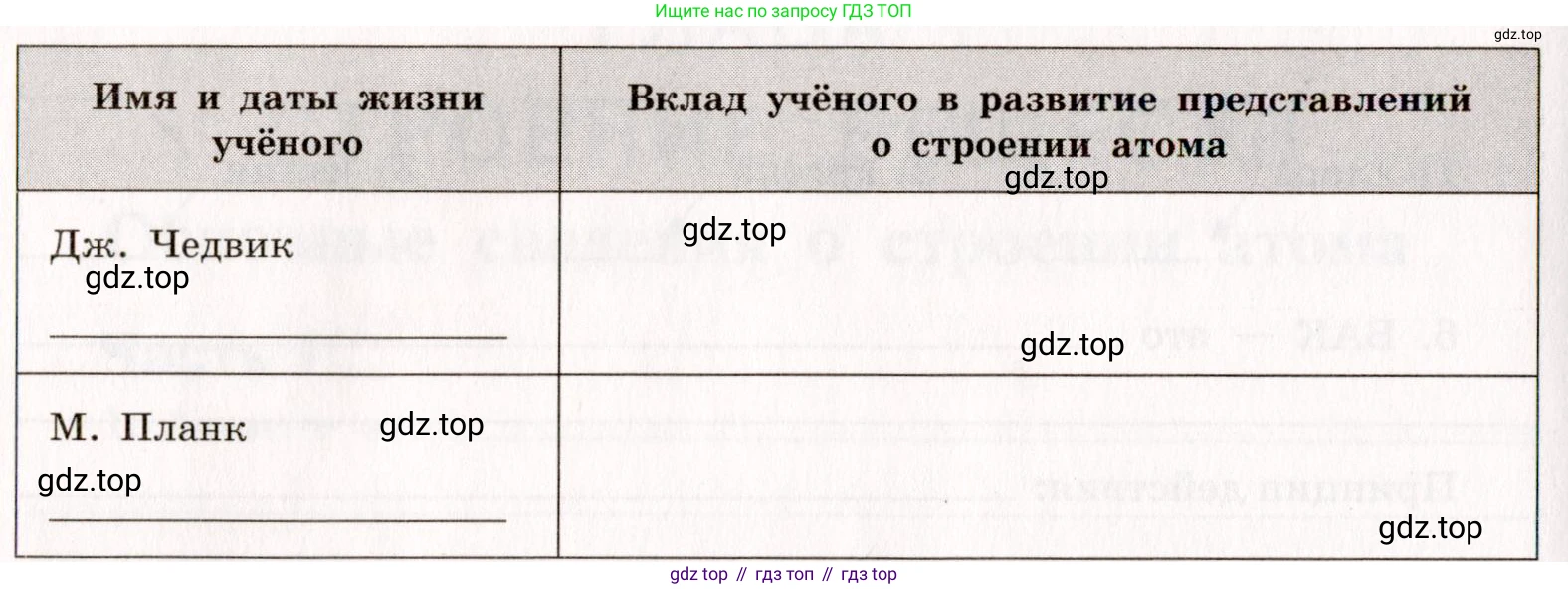 ГДЗ Химия, 11 класс рабочая тетрадь, авторы: Габриелян Олег Саргисович, Сладков Сергей Анатольевич, Остроумов Игорь Геннадьевич, издательство Просвещение, Москва, 2021, белого цвета, страница 5, номер 1, Условие (продолжение 2)