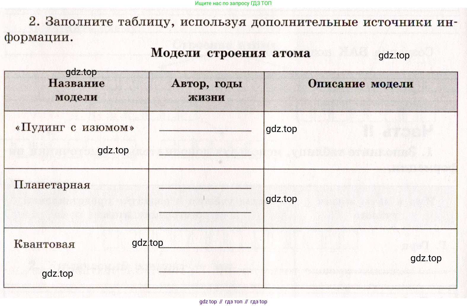 ГДЗ Химия, 11 класс рабочая тетрадь, авторы: Габриелян Олег Саргисович, Сладков Сергей Анатольевич, Остроумов Игорь Геннадьевич, издательство Просвещение, Москва, 2021, белого цвета, страница 6, номер 2, Условие