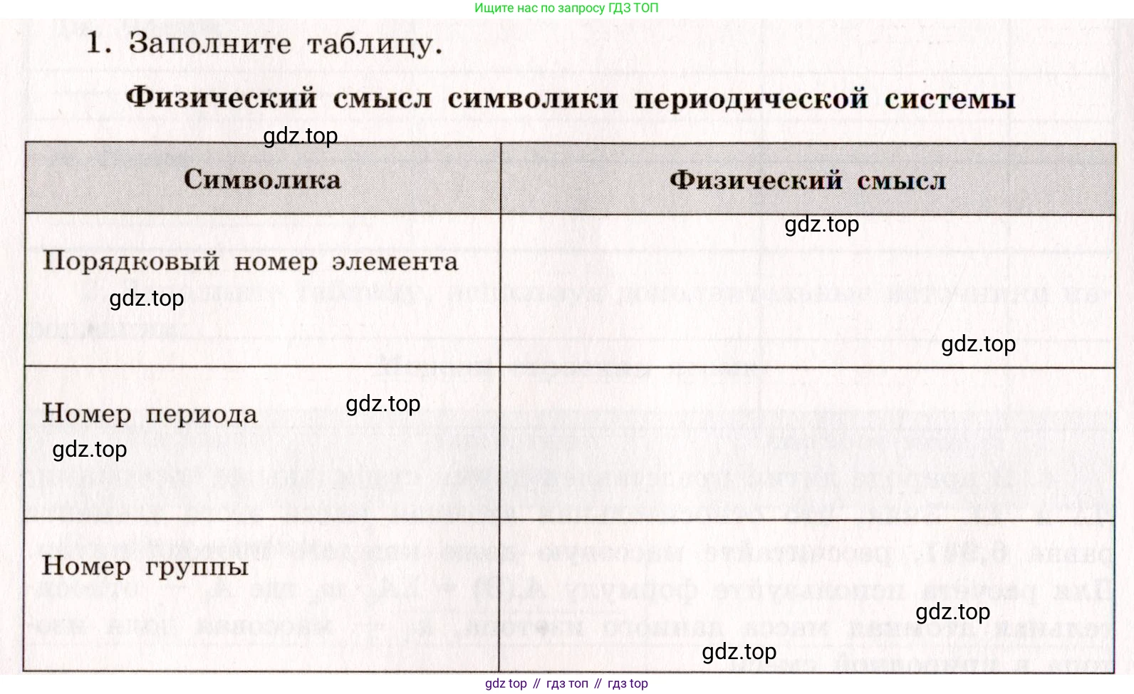 Химия, 11 класс рабочая тетрадь, авторы: Габриелян Олег Саргисович, Сладков Сергей Анатольевич, Остроумов Игорь Геннадьевич, издательство Просвещение, Москва, 2021, белого цвета, страница 8, номер 1, Условие