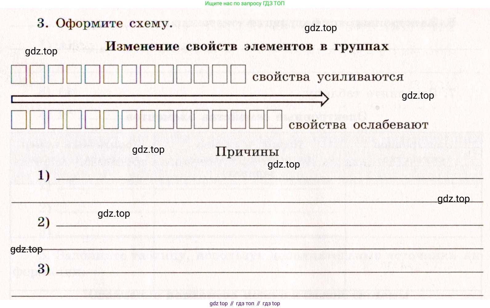 ГДЗ Химия, 11 класс рабочая тетрадь, авторы: Габриелян Олег Саргисович, Сладков Сергей Анатольевич, Остроумов Игорь Геннадьевич, издательство Просвещение, Москва, 2021, белого цвета, страница 9, номер 3, Условие