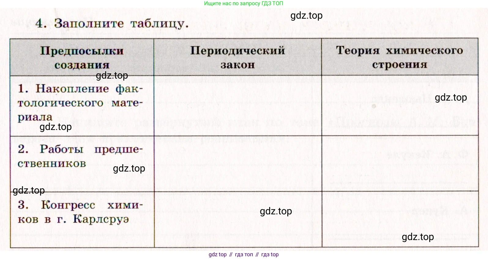 ГДЗ Химия, 11 класс рабочая тетрадь, авторы: Габриелян Олег Саргисович, Сладков Сергей Анатольевич, Остроумов Игорь Геннадьевич, издательство Просвещение, Москва, 2021, белого цвета, страница 13, номер 4, Условие