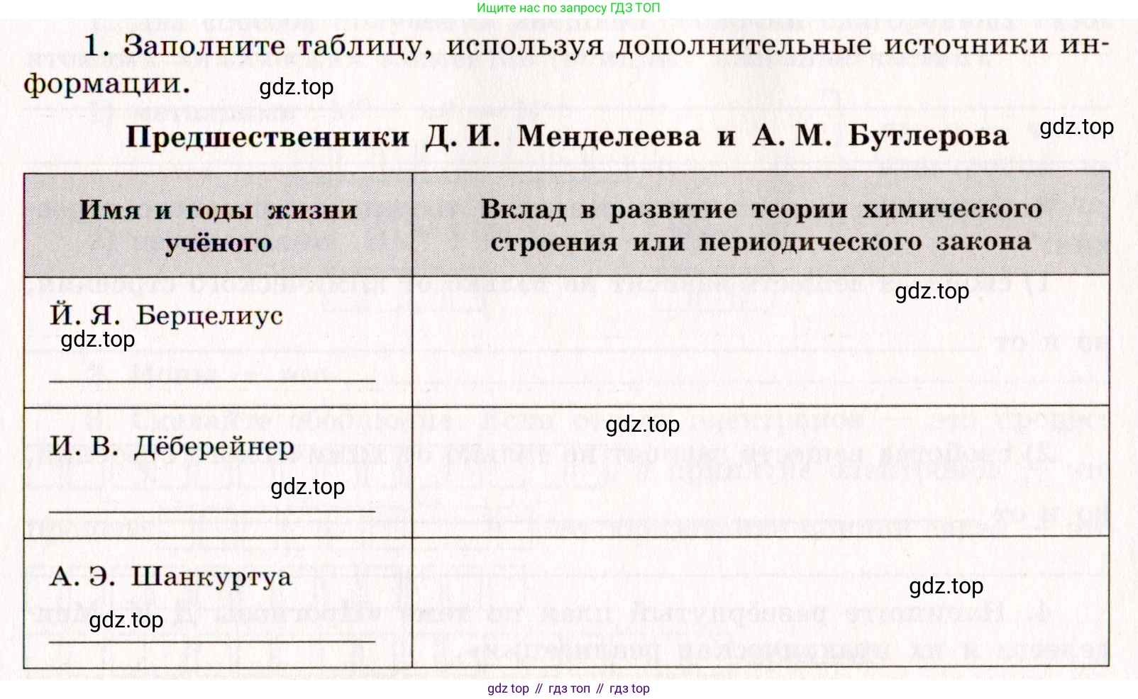 ГДЗ Химия, 11 класс рабочая тетрадь, авторы: Габриелян Олег Саргисович, Сладков Сергей Анатольевич, Остроумов Игорь Геннадьевич, издательство Просвещение, Москва, 2021, белого цвета, страница 13, номер 1, Условие