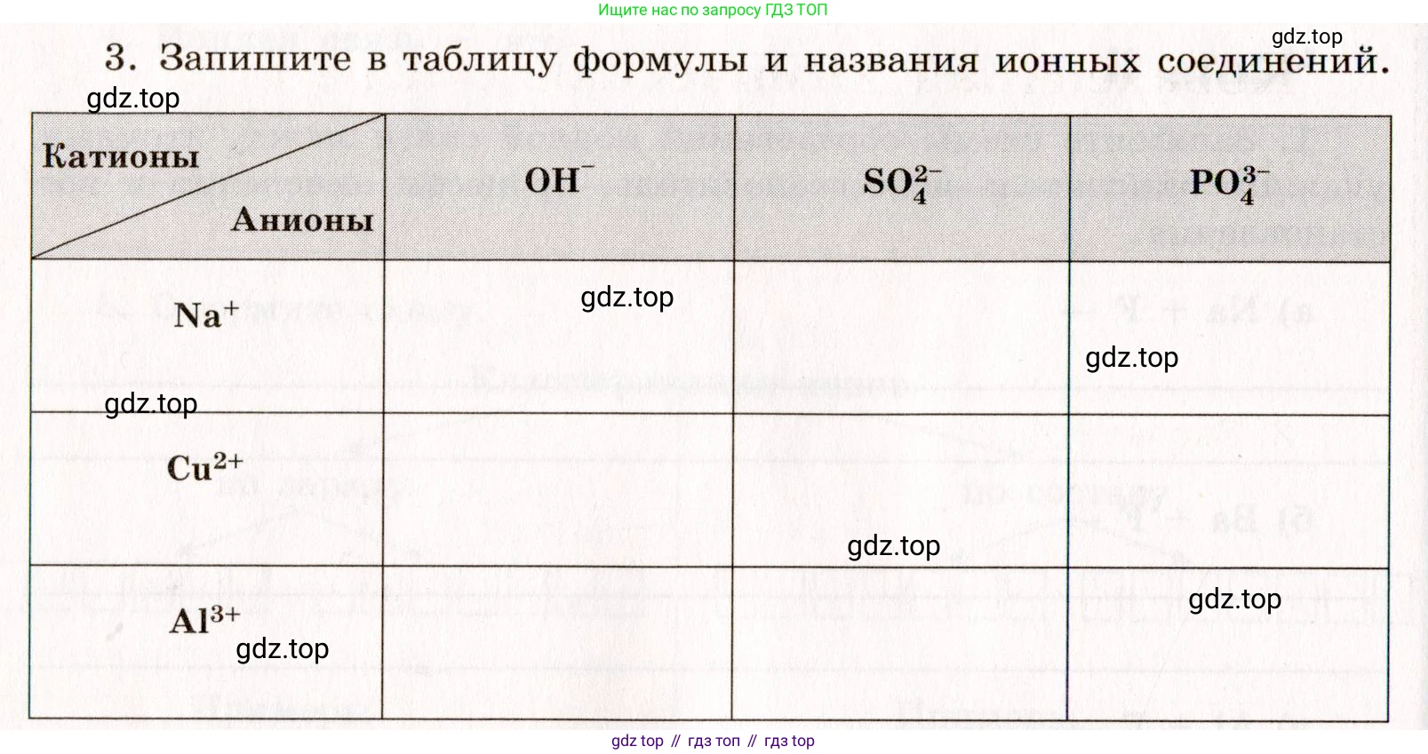 Химия, 11 класс рабочая тетрадь, авторы: Габриелян Олег Саргисович, Сладков Сергей Анатольевич, Остроумов Игорь Геннадьевич, издательство Просвещение, Москва, 2021, белого цвета, страница 18, номер 3, Условие