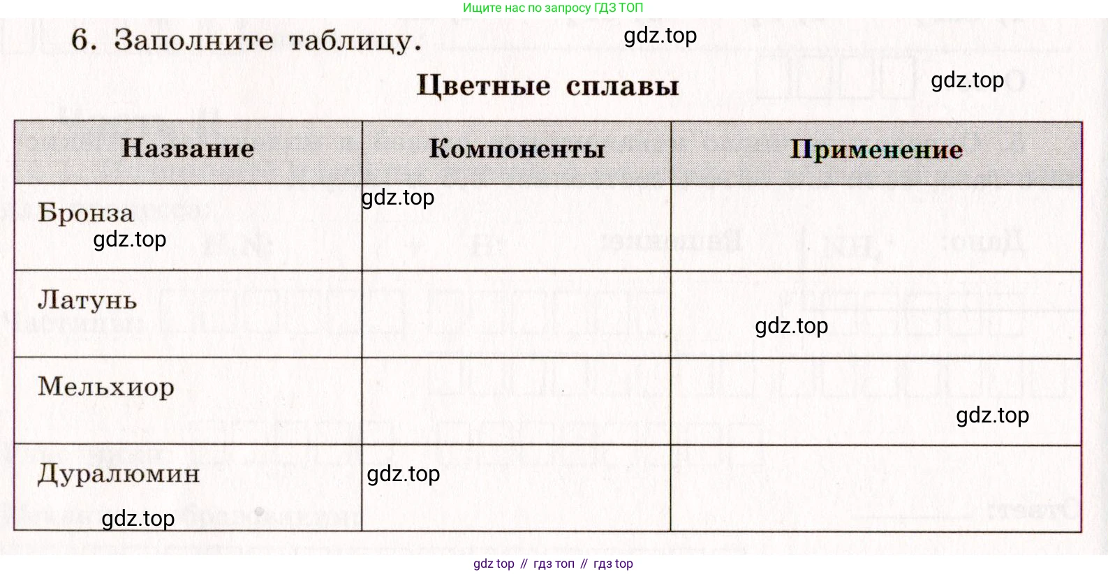 Химия, 11 класс рабочая тетрадь, авторы: Габриелян Олег Саргисович, Сладков Сергей Анатольевич, Остроумов Игорь Геннадьевич, издательство Просвещение, Москва, 2021, белого цвета, страница 22, номер 6, Условие
