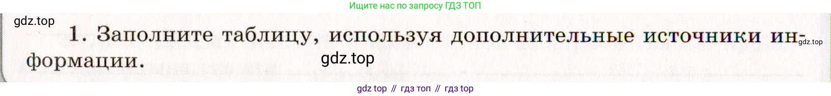 ГДЗ Химия, 11 класс рабочая тетрадь, авторы: Габриелян Олег Саргисович, Сладков Сергей Анатольевич, Остроумов Игорь Геннадьевич, издательство Просвещение, Москва, 2021, белого цвета, страница 22, номер 1, Условие