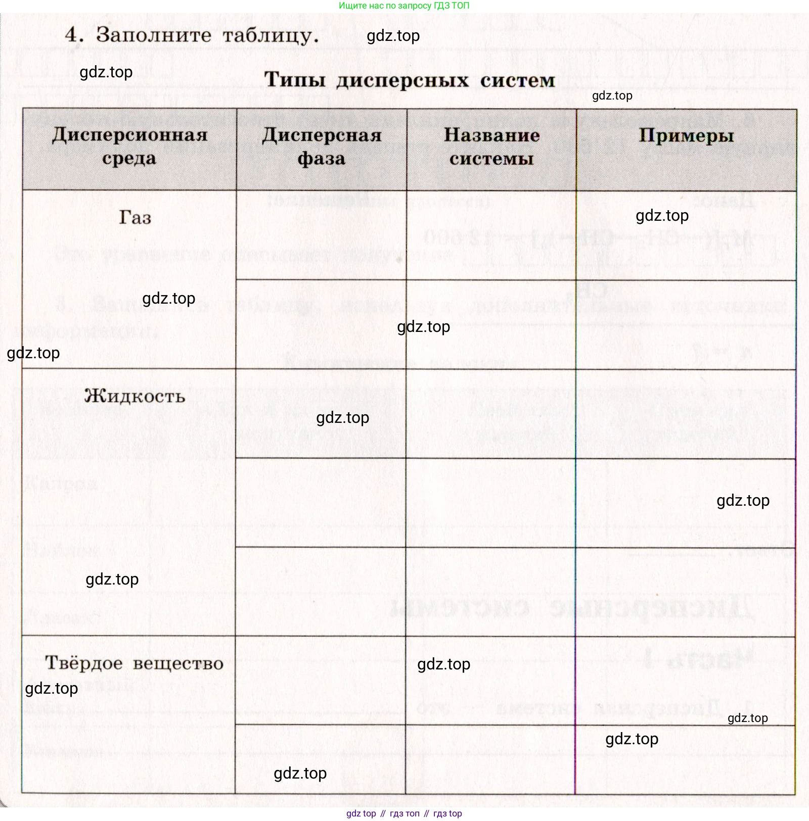 ГДЗ Химия, 11 класс рабочая тетрадь, авторы: Габриелян Олег Саргисович, Сладков Сергей Анатольевич, Остроумов Игорь Геннадьевич, издательство Просвещение, Москва, 2021, белого цвета, страница 32, номер 4, Условие