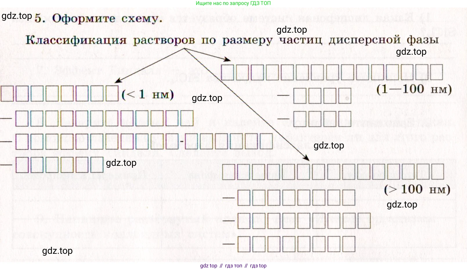 Химия, 11 класс рабочая тетрадь, авторы: Габриелян Олег Саргисович, Сладков Сергей Анатольевич, Остроумов Игорь Геннадьевич, издательство Просвещение, Москва, 2021, белого цвета, страница 33, номер 5, Условие