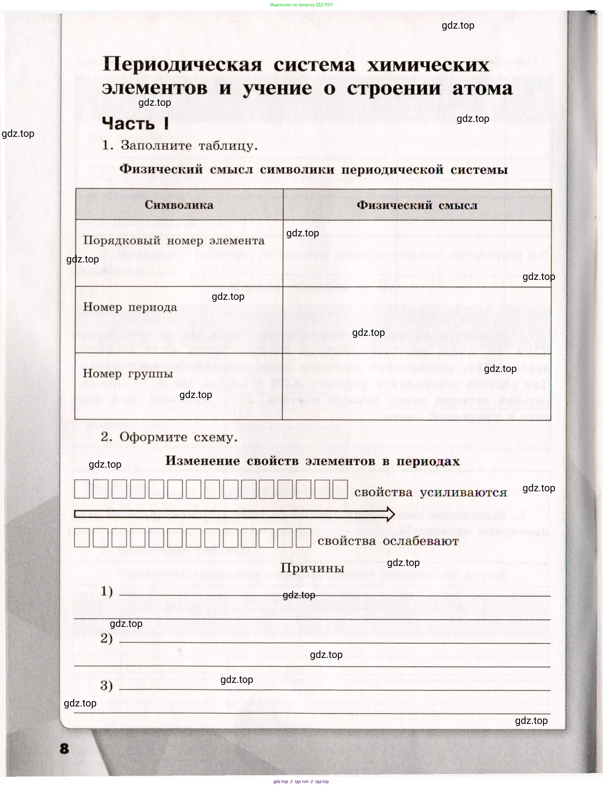 Химия, 11 класс рабочая тетрадь, авторы: Габриелян Олег Саргисович, Сладков Сергей Анатольевич, Остроумов Игорь Геннадьевич, издательство Просвещение, Москва, 2021, белого цвета, страница 8