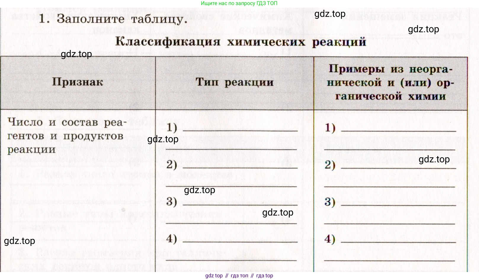 Химия, 11 класс рабочая тетрадь, авторы: Габриелян Олег Саргисович, Сладков Сергей Анатольевич, Остроумов Игорь Геннадьевич, издательство Просвещение, Москва, 2021, белого цвета, страница 38, номер 1, Условие