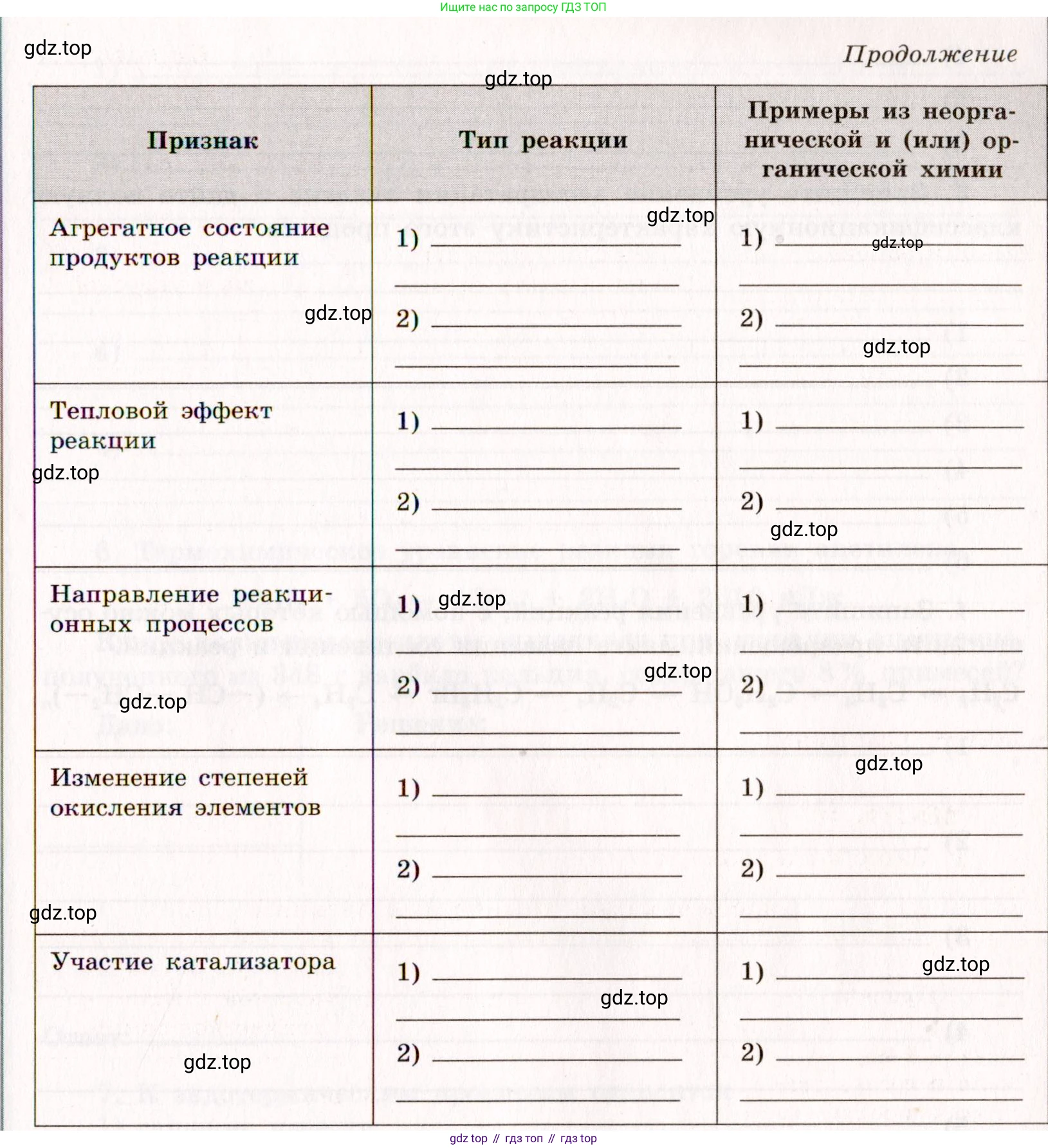 Химия, 11 класс рабочая тетрадь, авторы: Габриелян Олег Саргисович, Сладков Сергей Анатольевич, Остроумов Игорь Геннадьевич, издательство Просвещение, Москва, 2021, белого цвета, страница 38, номер 1, Условие (продолжение 2)