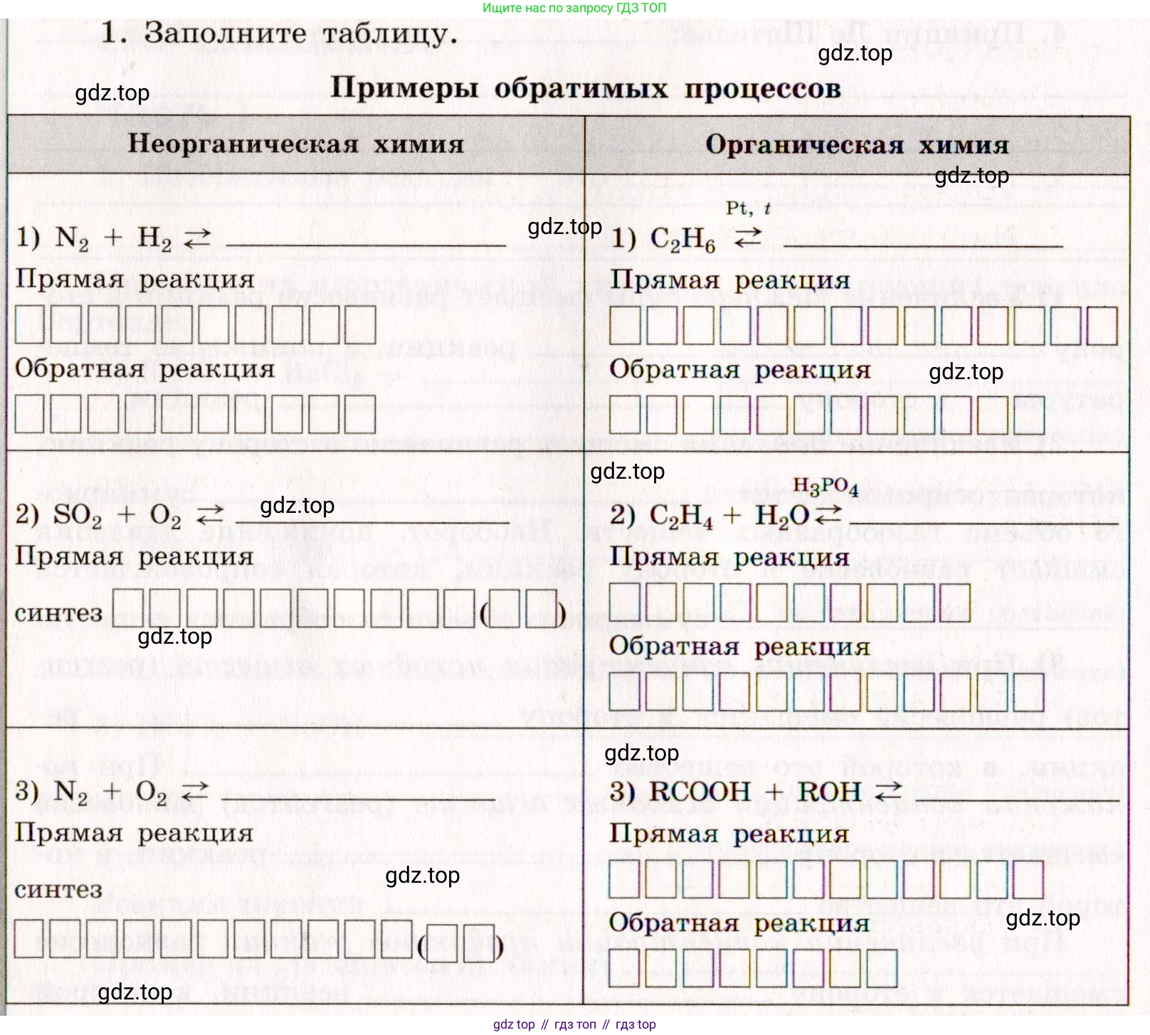 ГДЗ Химия, 11 класс рабочая тетрадь, авторы: Габриелян Олег Саргисович, Сладков Сергей Анатольевич, Остроумов Игорь Геннадьевич, издательство Просвещение, Москва, 2021, белого цвета, страница 48, номер 1, Условие