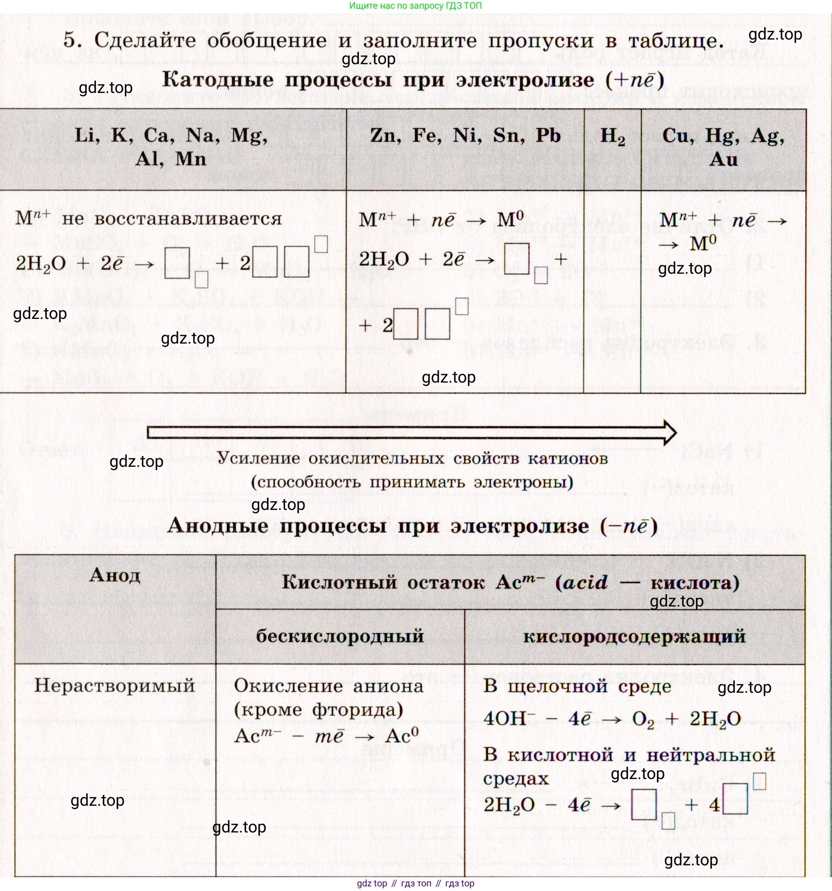 Химия, 11 класс рабочая тетрадь, авторы: Габриелян Олег Саргисович, Сладков Сергей Анатольевич, Остроумов Игорь Геннадьевич, издательство Просвещение, Москва, 2021, белого цвета, страница 60, номер 5, Условие