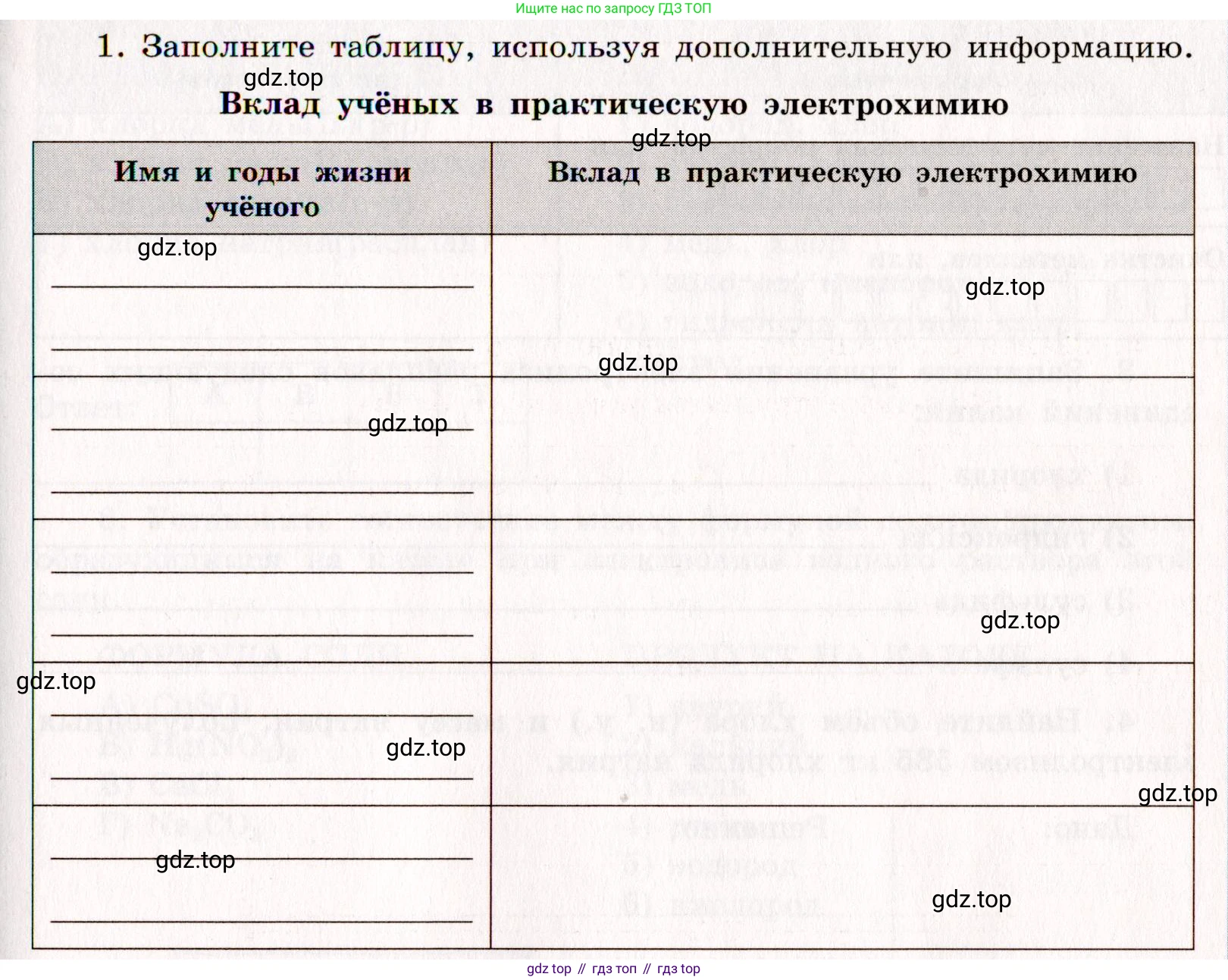 Химия, 11 класс рабочая тетрадь, авторы: Габриелян Олег Саргисович, Сладков Сергей Анатольевич, Остроумов Игорь Геннадьевич, издательство Просвещение, Москва, 2021, белого цвета, страница 61, номер 1, Условие