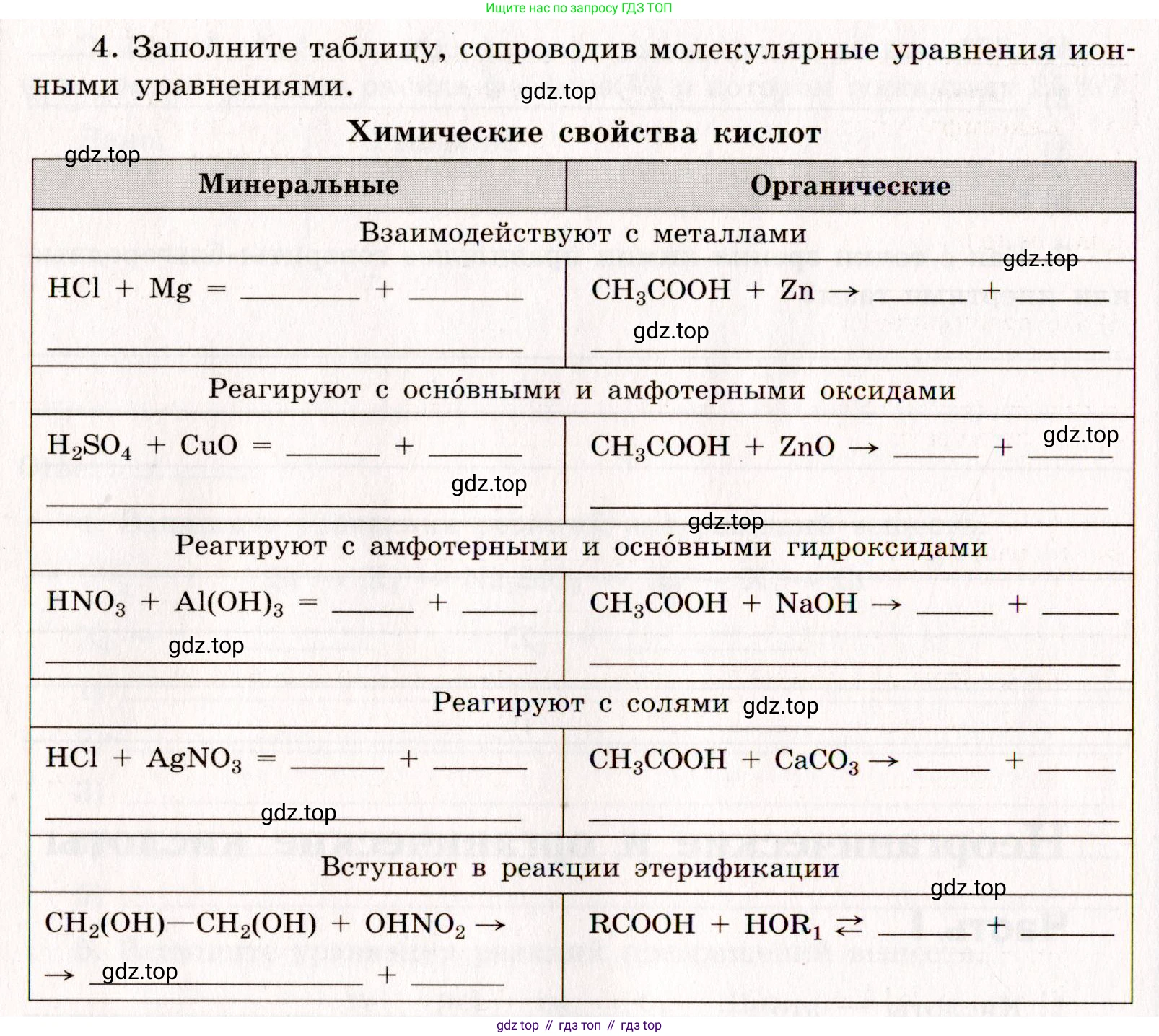 ГДЗ Химия, 11 класс рабочая тетрадь, авторы: Габриелян Олег Саргисович, Сладков Сергей Анатольевич, Остроумов Игорь Геннадьевич, издательство Просвещение, Москва, 2021, белого цвета, страница 72, номер 4, Условие