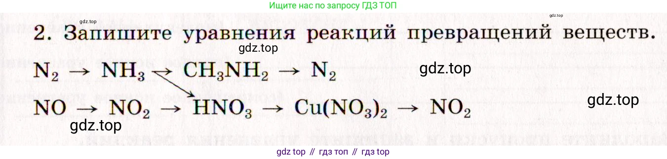 ГДЗ Химия, 11 класс рабочая тетрадь, авторы: Габриелян Олег Саргисович, Сладков Сергей Анатольевич, Остроумов Игорь Геннадьевич, издательство Просвещение, Москва, 2021, белого цвета, страница 77, номер 2, Условие