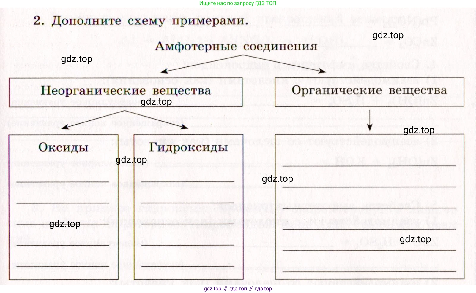 Химия, 11 класс рабочая тетрадь, авторы: Габриелян Олег Саргисович, Сладков Сергей Анатольевич, Остроумов Игорь Геннадьевич, издательство Просвещение, Москва, 2021, белого цвета, страница 79, номер 2, Условие