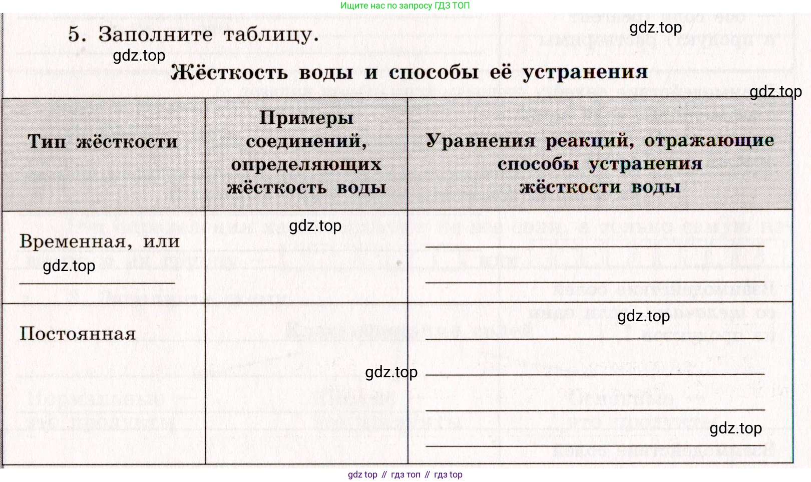 ГДЗ Химия, 11 класс рабочая тетрадь, авторы: Габриелян Олег Саргисович, Сладков Сергей Анатольевич, Остроумов Игорь Геннадьевич, издательство Просвещение, Москва, 2021, белого цвета, страница 84, номер 5, Условие