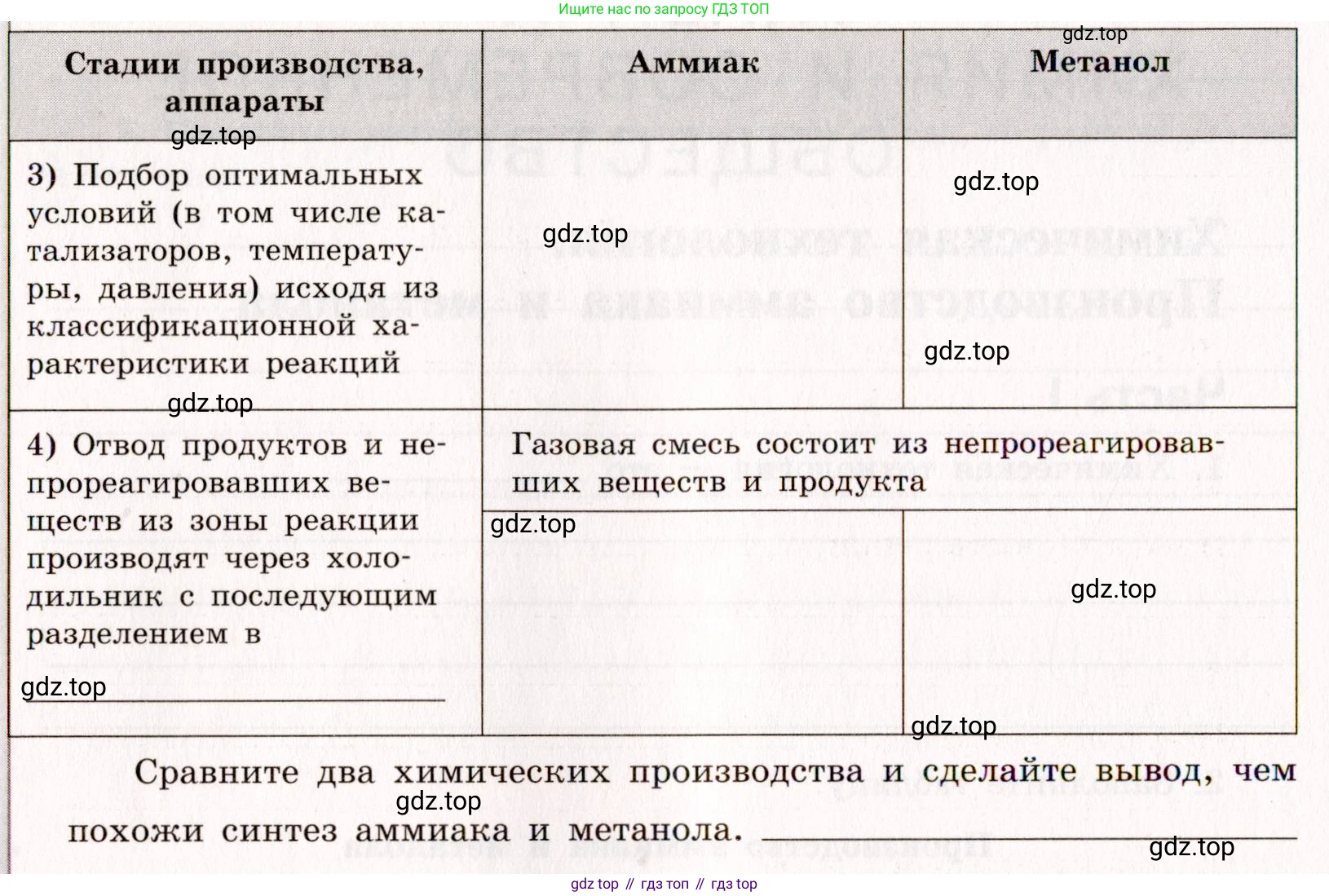 ГДЗ Химия, 11 класс рабочая тетрадь, авторы: Габриелян Олег Саргисович, Сладков Сергей Анатольевич, Остроумов Игорь Геннадьевич, издательство Просвещение, Москва, 2021, белого цвета, страница 87, номер 2, Условие (продолжение 2)