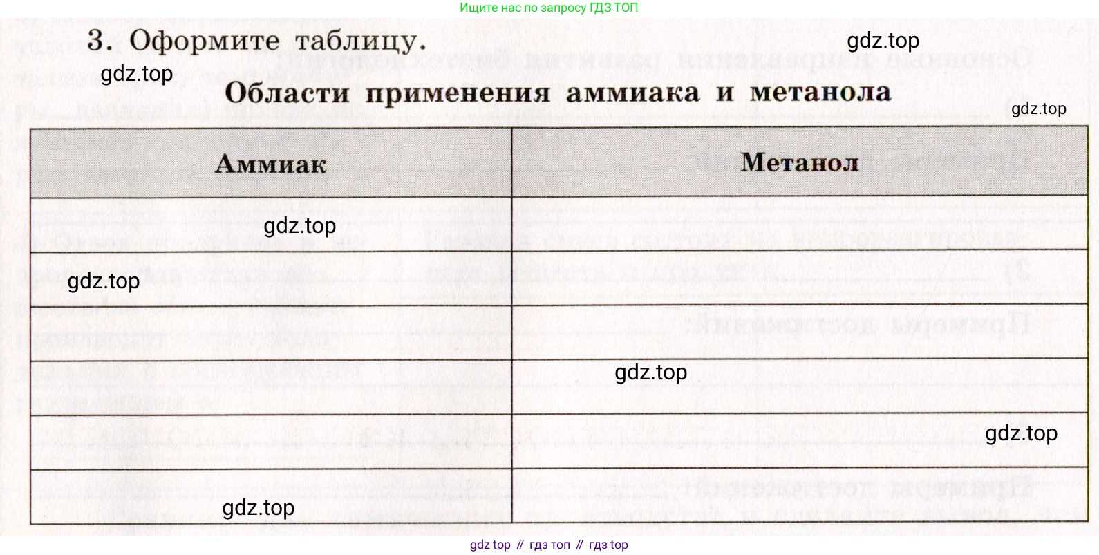 Химия, 11 класс рабочая тетрадь, авторы: Габриелян Олег Саргисович, Сладков Сергей Анатольевич, Остроумов Игорь Геннадьевич, издательство Просвещение, Москва, 2021, белого цвета, страница 90, номер 3, Условие