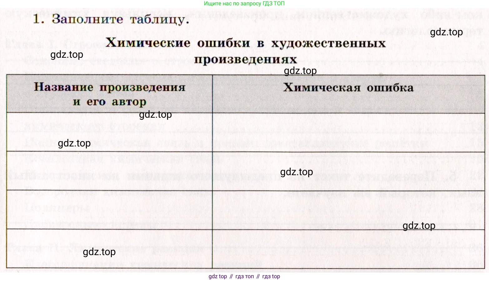 Химия, 11 класс рабочая тетрадь, авторы: Габриелян Олег Саргисович, Сладков Сергей Анатольевич, Остроумов Игорь Геннадьевич, издательство Просвещение, Москва, 2021, белого цвета, страница 93, номер 1, Условие