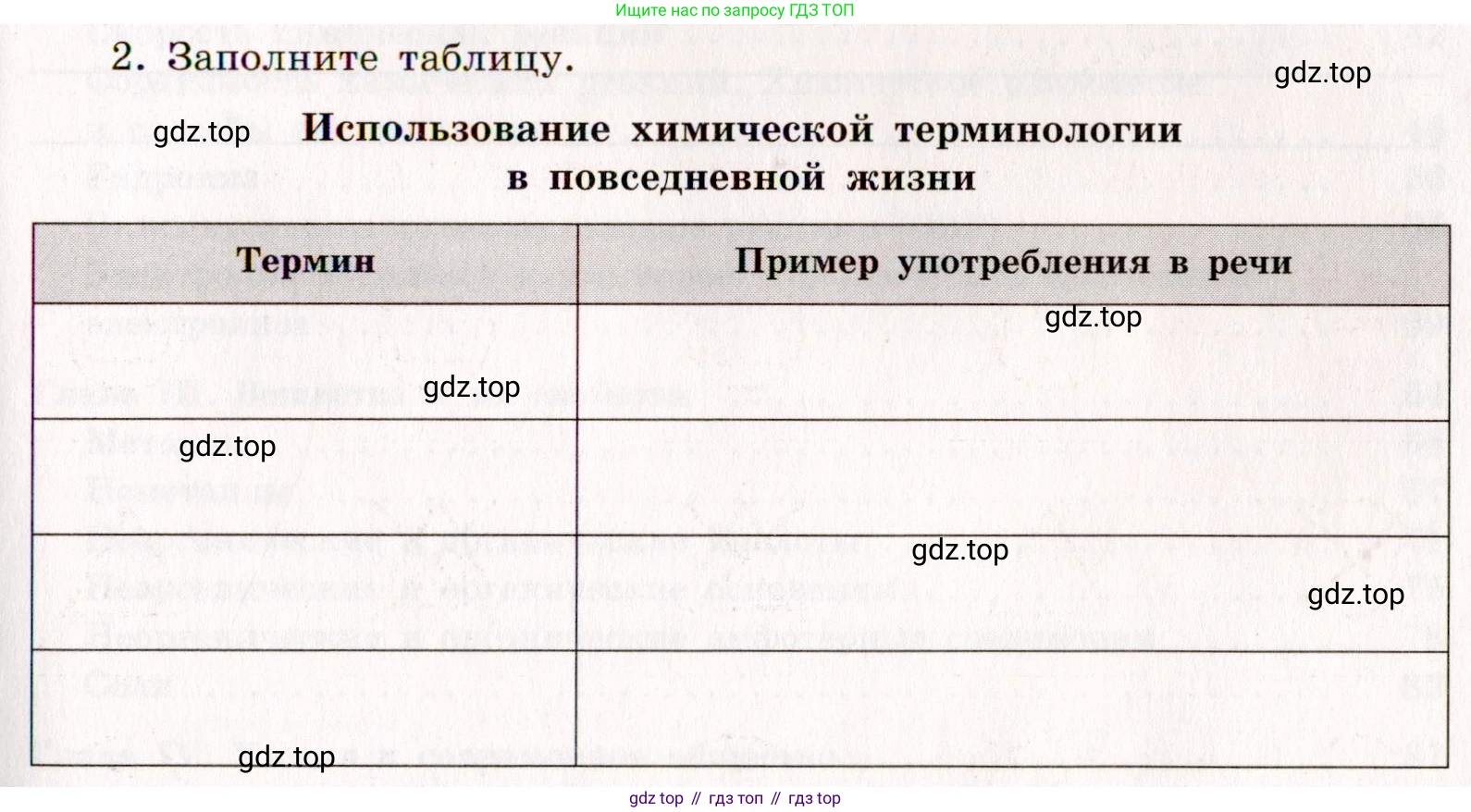 ГДЗ Химия, 11 класс рабочая тетрадь, авторы: Габриелян Олег Саргисович, Сладков Сергей Анатольевич, Остроумов Игорь Геннадьевич, издательство Просвещение, Москва, 2021, белого цвета, страница 93, номер 2, Условие