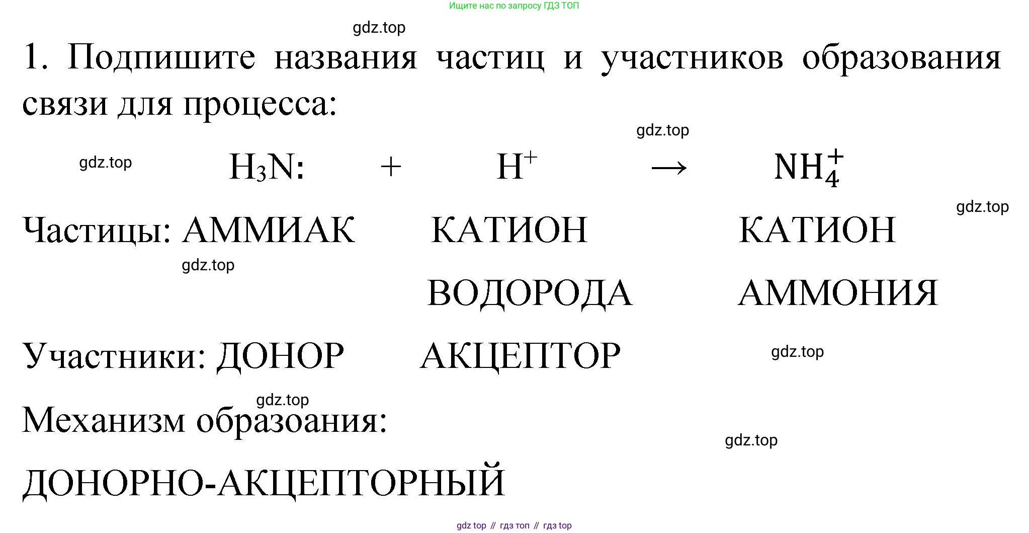 Химия, 11 класс рабочая тетрадь, авторы: Габриелян Олег Саргисович, Сладков Сергей Анатольевич, Остроумов Игорь Геннадьевич, издательство Просвещение, Москва, 2021, белого цвета, страница 20, номер 1, Решение