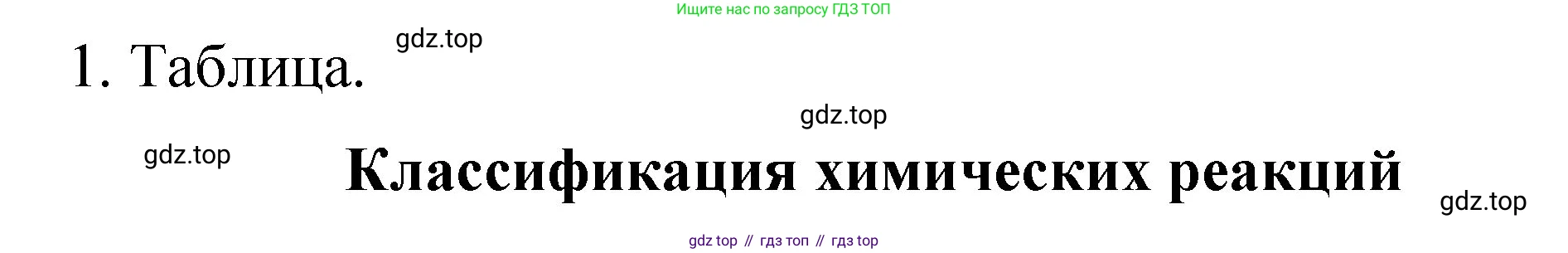Химия, 11 класс рабочая тетрадь, авторы: Габриелян Олег Саргисович, Сладков Сергей Анатольевич, Остроумов Игорь Геннадьевич, издательство Просвещение, Москва, 2021, белого цвета, страница 38, номер 1, Решение