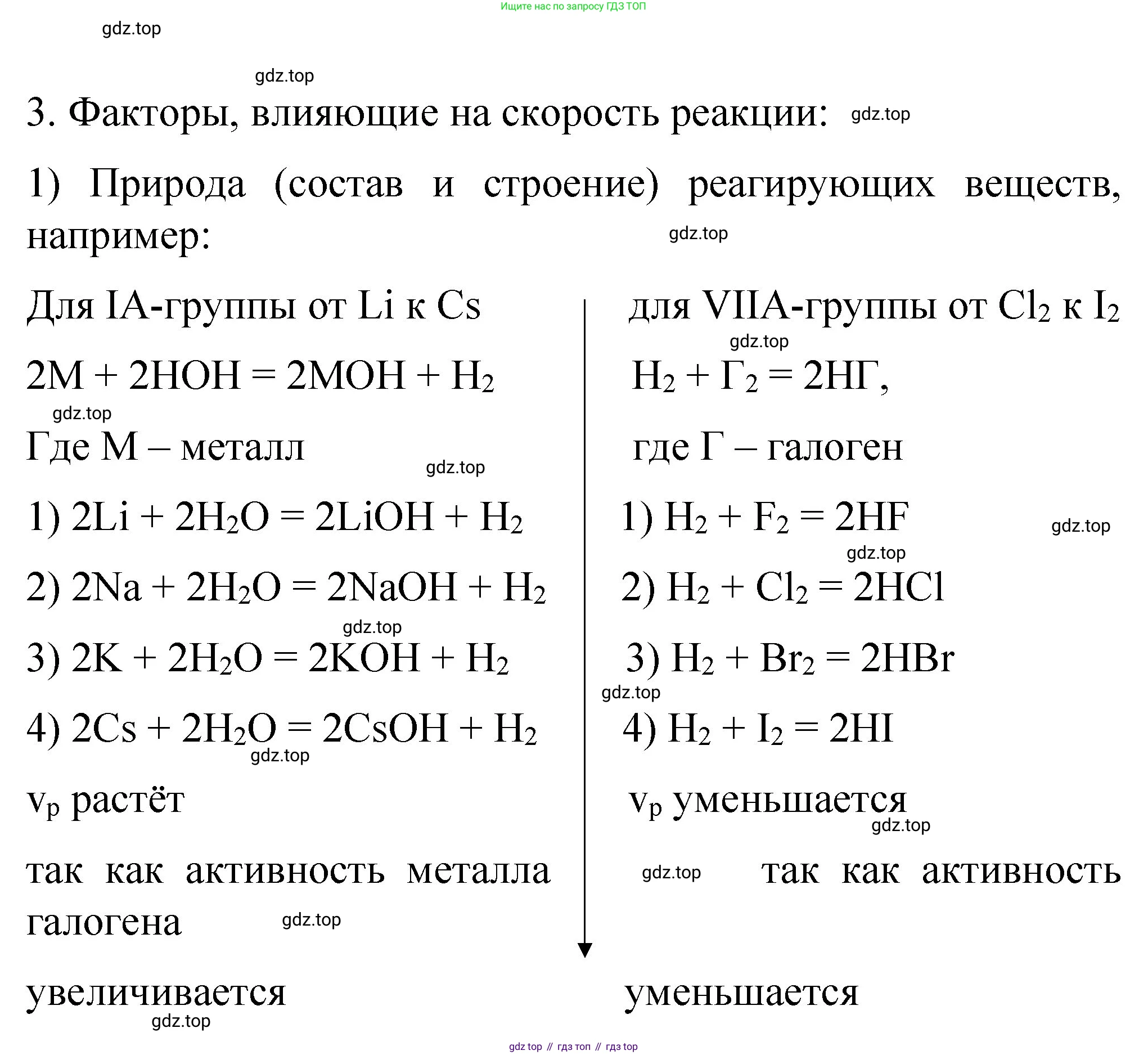 ГДЗ Химия, 11 класс рабочая тетрадь, авторы: Габриелян Олег Саргисович, Сладков Сергей Анатольевич, Остроумов Игорь Геннадьевич, издательство Просвещение, Москва, 2021, белого цвета, страница 42, номер 3, Решение