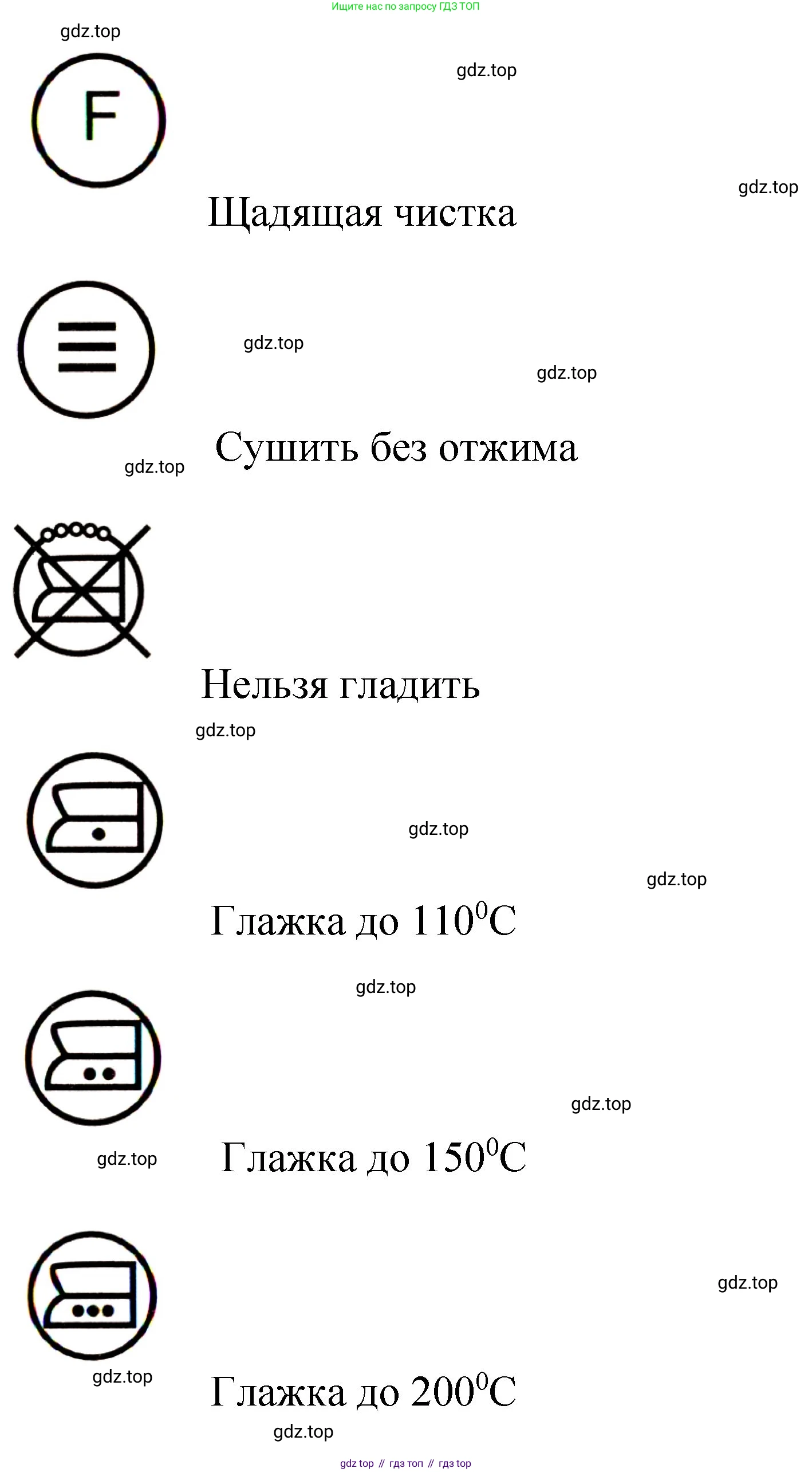 ГДЗ Химия, 11 класс рабочая тетрадь, авторы: Габриелян Олег Саргисович, Сладков Сергей Анатольевич, Остроумов Игорь Геннадьевич, издательство Просвещение, Москва, 2021, белого цвета, страница 92, номер 3, Решение (продолжение 3)