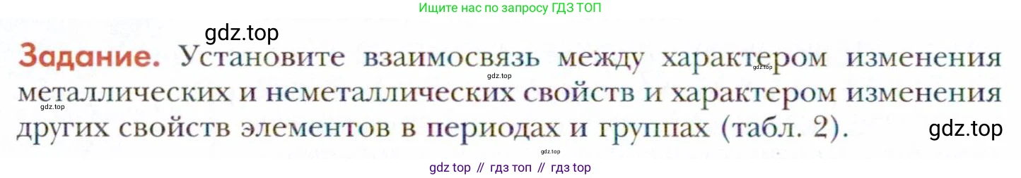 Химия, 11 класс Учебник, авторы: Кузнецова Нинель Евгеньевна, Левкин Антон Николаевич, Шаталов М А, издательство Просвещение, Москва, 2021, страница 30, Условие