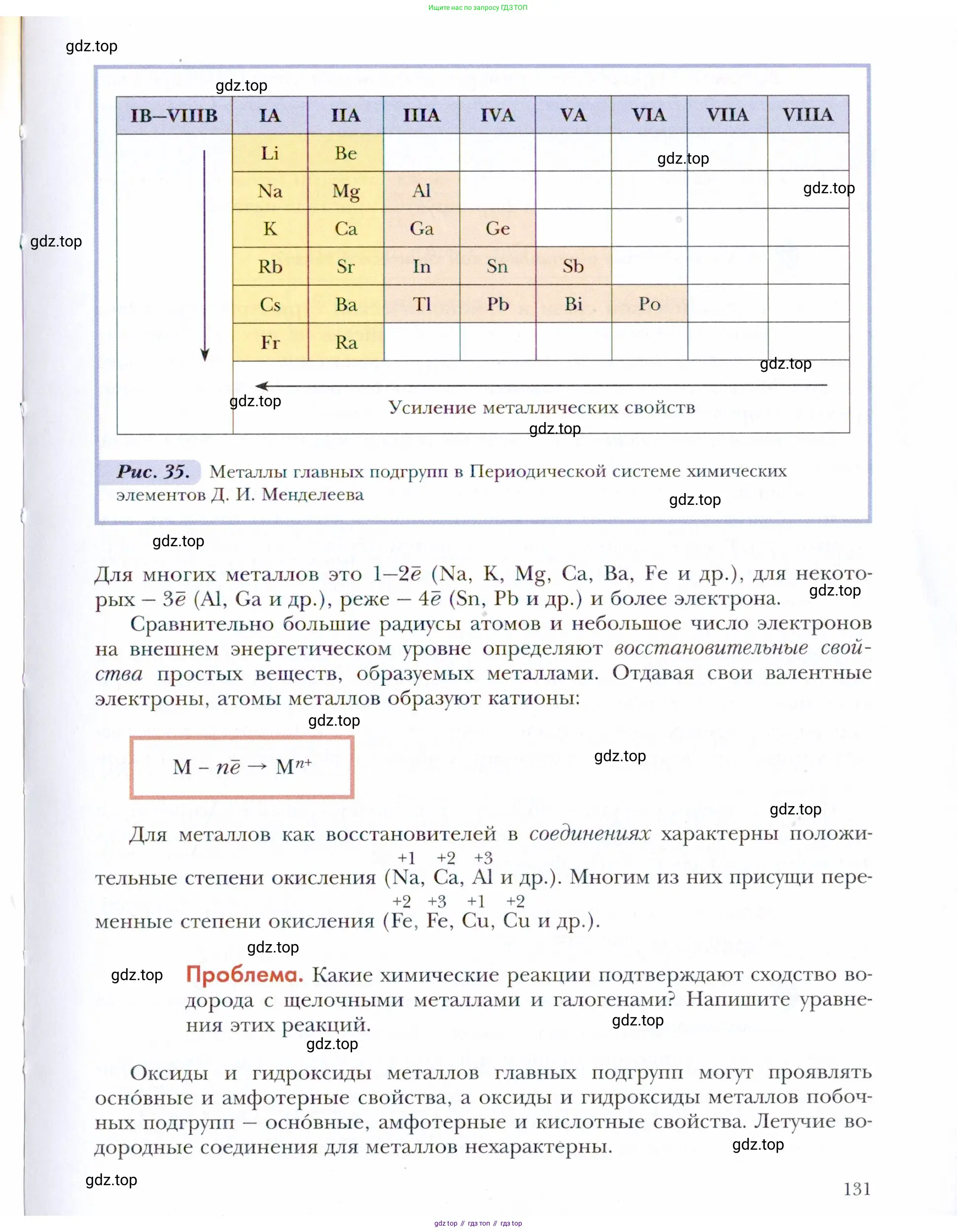 Химия, 11 класс Учебник, авторы: Кузнецова Нинель Евгеньевна, Левкин Антон Николаевич, Шаталов М А, издательство Просвещение, Москва, 2021, страница 131