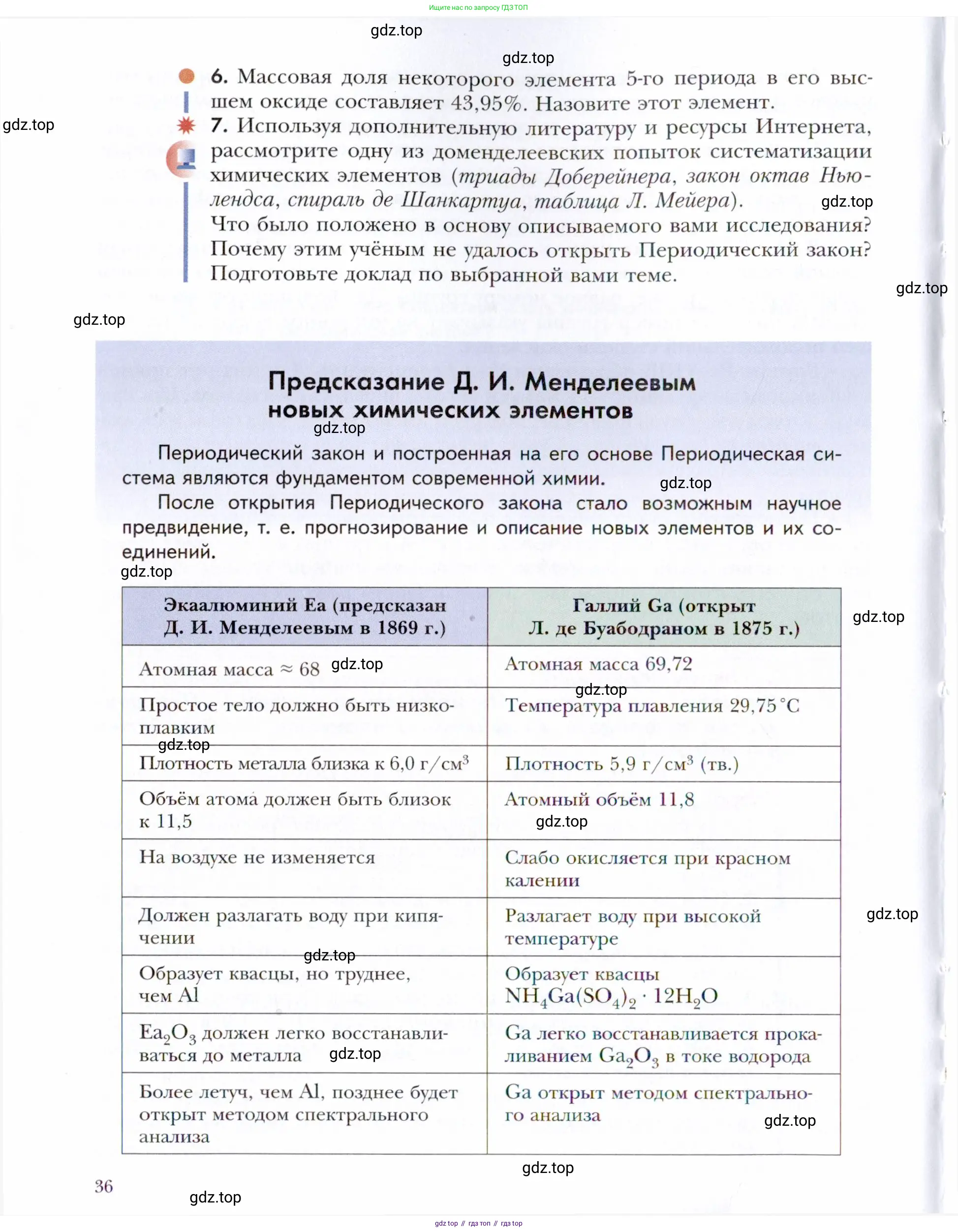 Химия, 11 класс Учебник, авторы: Кузнецова Нинель Евгеньевна, Левкин Антон Николаевич, Шаталов М А, издательство Просвещение, Москва, 2021, страница 36