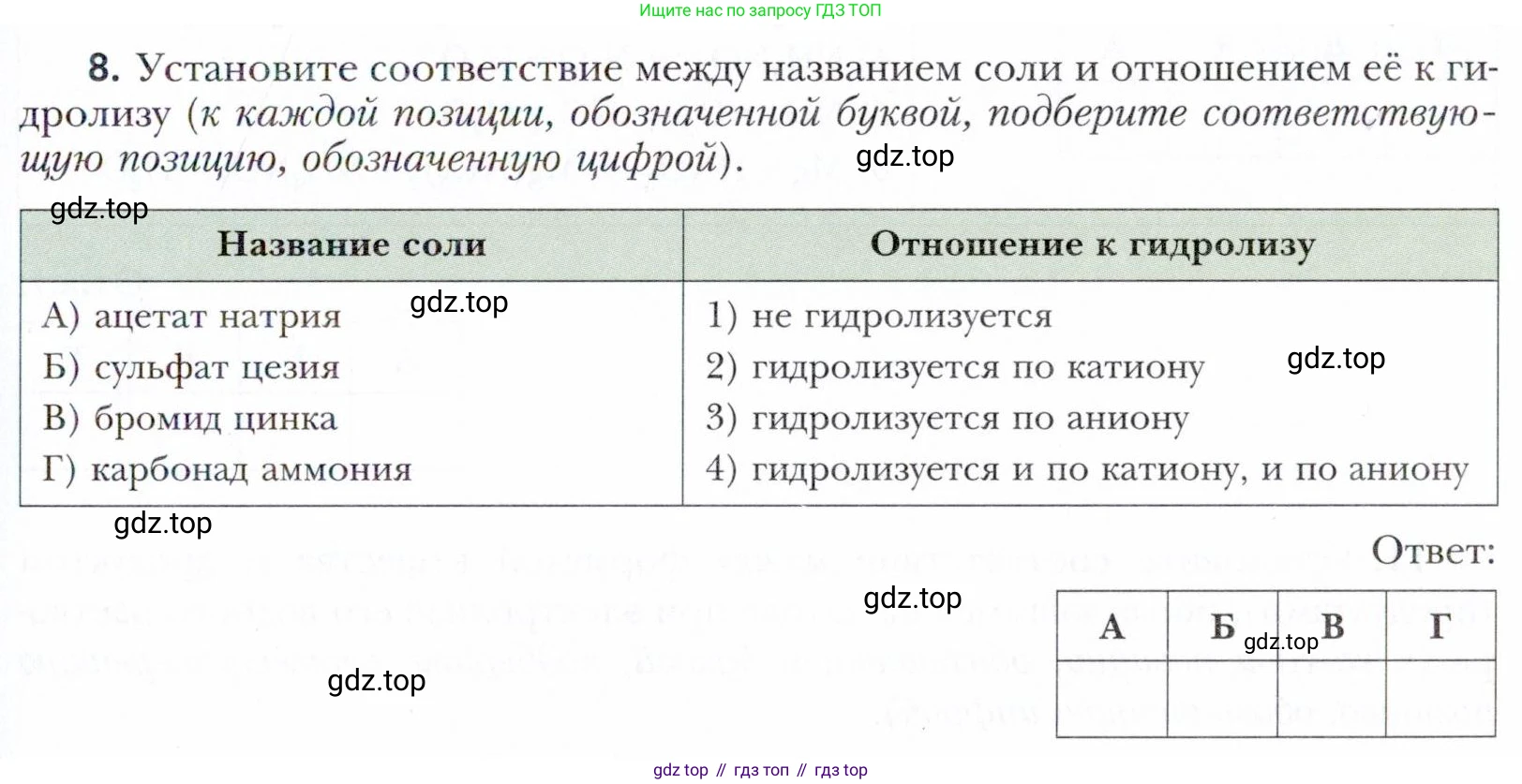 Химия, 11 класс Учебник, авторы: Кузнецова Нинель Евгеньевна, Левкин Антон Николаевич, Шаталов М А, издательство Просвещение, Москва, 2021, страница 127, номер 8, Условие