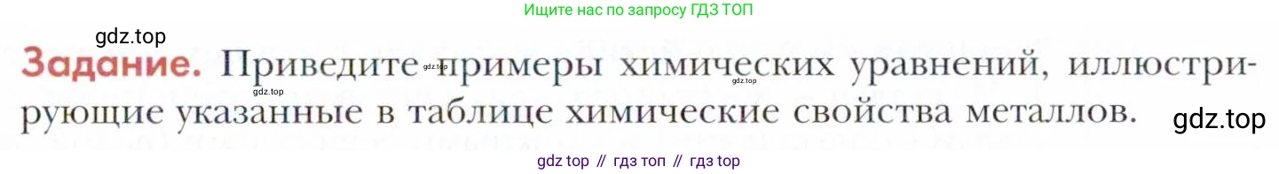 Химия, 11 класс Учебник, авторы: Кузнецова Нинель Евгеньевна, Левкин Антон Николаевич, Шаталов М А, издательство Просвещение, Москва, 2021, страница 133, Условие