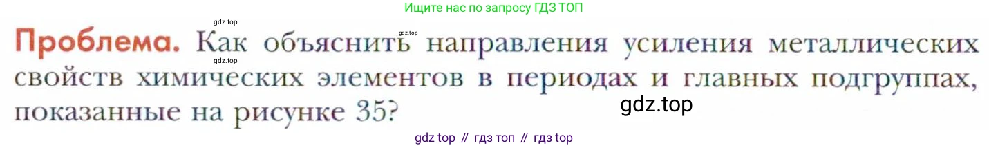 Химия, 11 класс Учебник, авторы: Кузнецова Нинель Евгеньевна, Левкин Антон Николаевич, Шаталов М А, издательство Просвещение, Москва, 2021, страница 130, Условие