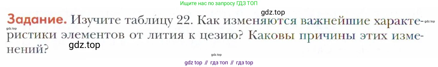 Химия, 11 класс Учебник, авторы: Кузнецова Нинель Евгеньевна, Левкин Антон Николаевич, Шаталов М А, издательство Просвещение, Москва, 2021, страница 138, Условие