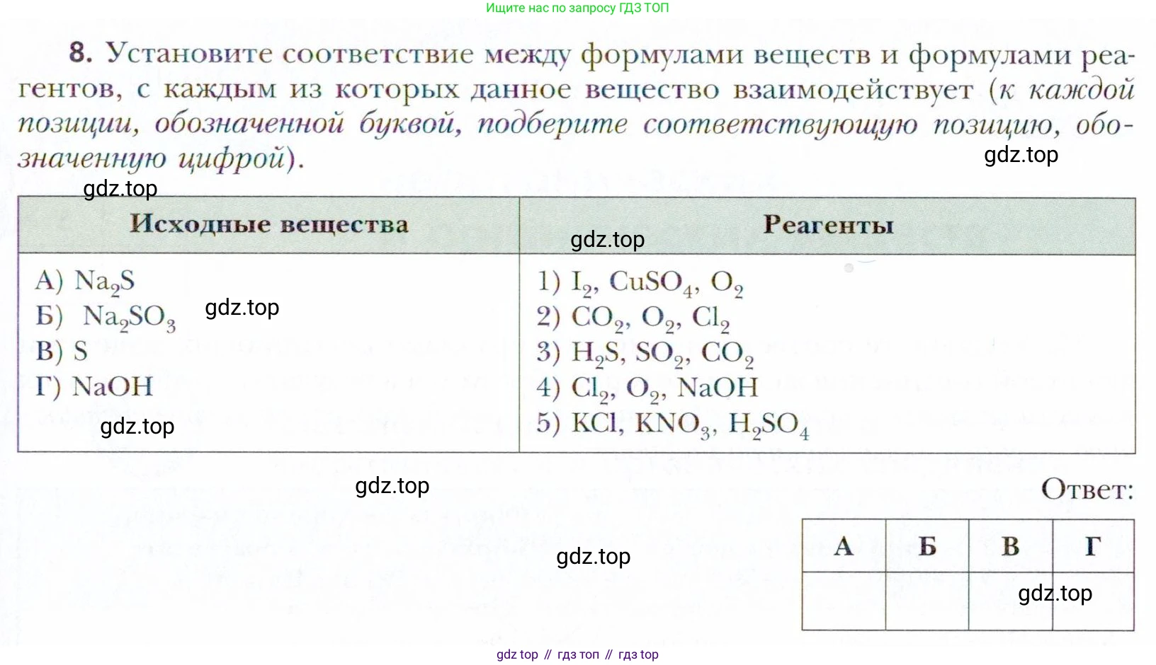 Химия, 11 класс Учебник, авторы: Кузнецова Нинель Евгеньевна, Левкин Антон Николаевич, Шаталов М А, издательство Просвещение, Москва, 2021, страница 179, номер 8, Условие