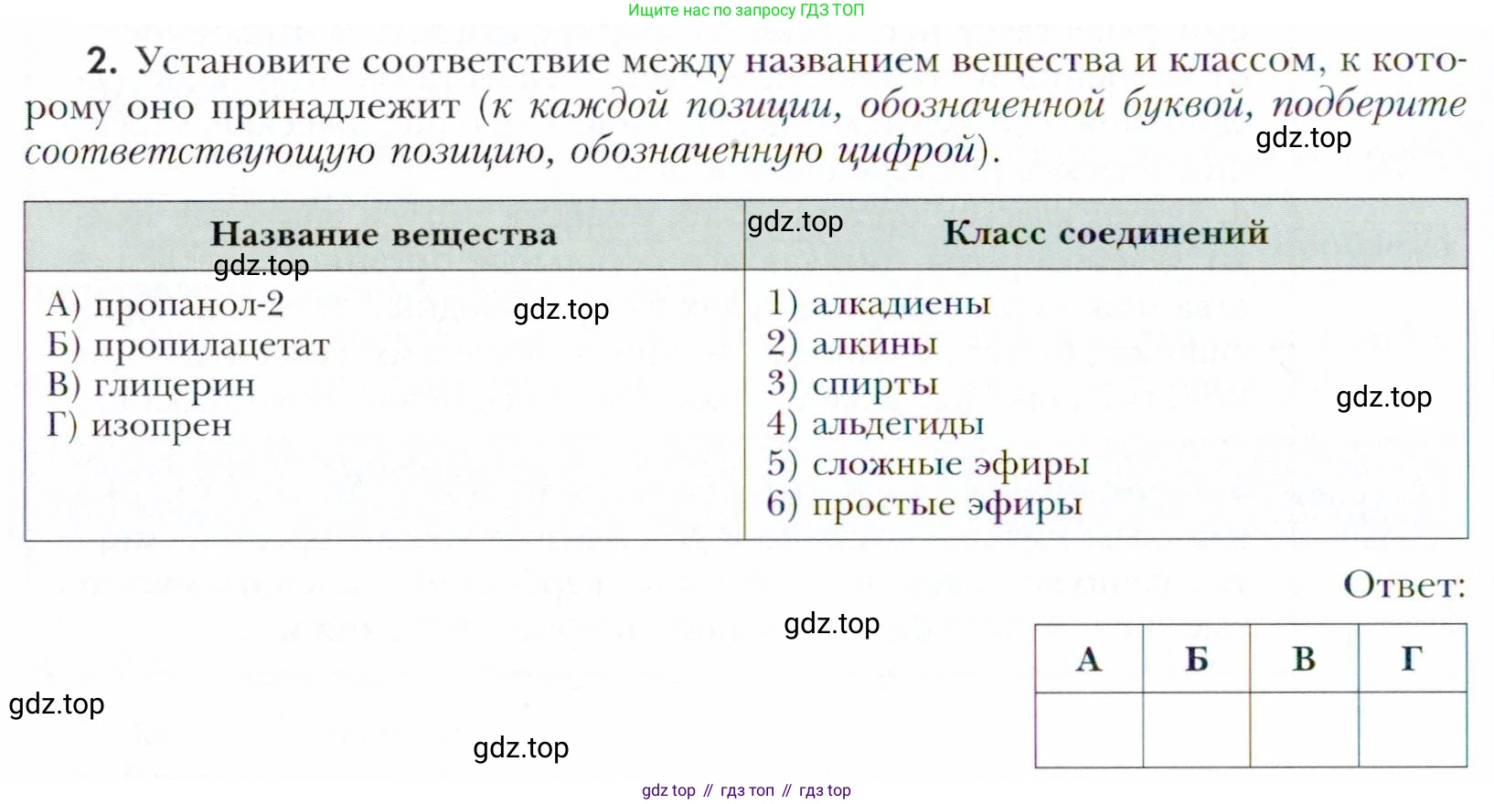 Химия, 11 класс Учебник, авторы: Кузнецова Нинель Евгеньевна, Левкин Антон Николаевич, Шаталов М А, издательство Просвещение, Москва, 2021, страница 200, номер 2, Условие