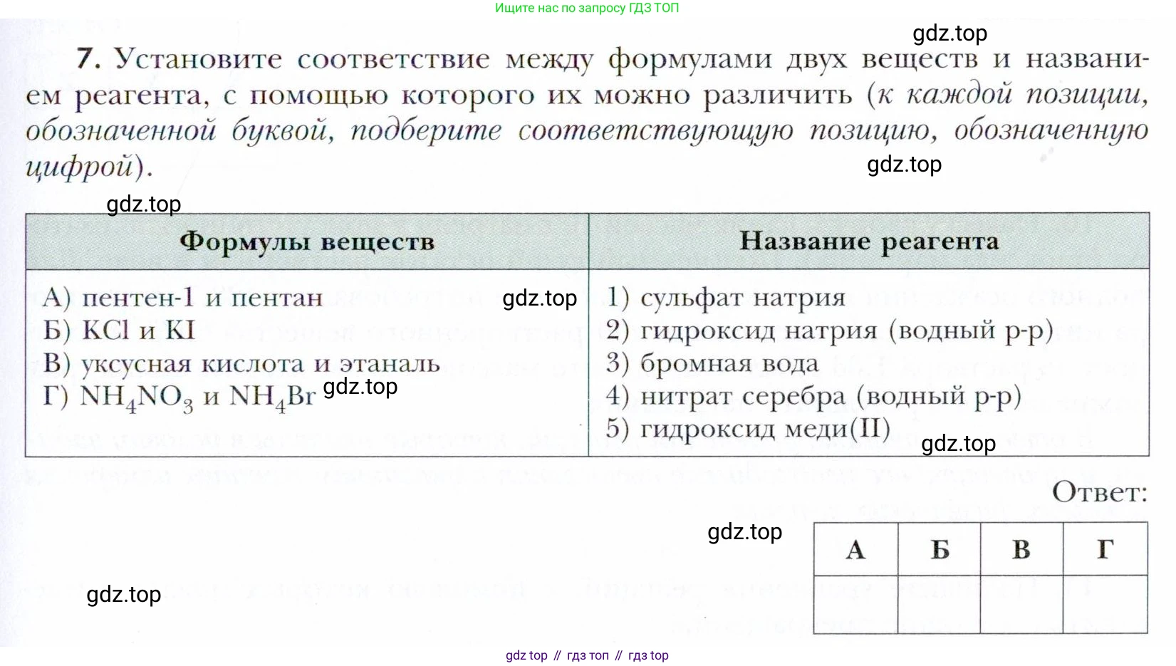 Химия, 11 класс Учебник, авторы: Кузнецова Нинель Евгеньевна, Левкин Антон Николаевич, Шаталов М А, издательство Просвещение, Москва, 2021, страница 201, номер 7, Условие