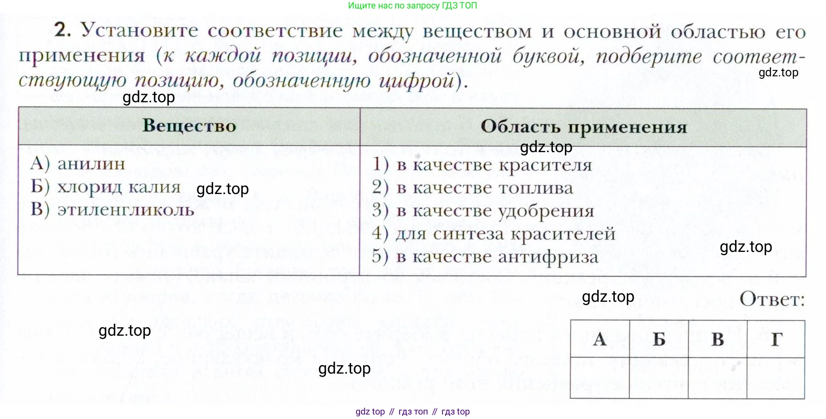 Химия, 11 класс Учебник, авторы: Кузнецова Нинель Евгеньевна, Левкин Антон Николаевич, Шаталов М А, издательство Просвещение, Москва, 2021, страница 229, номер 2, Условие