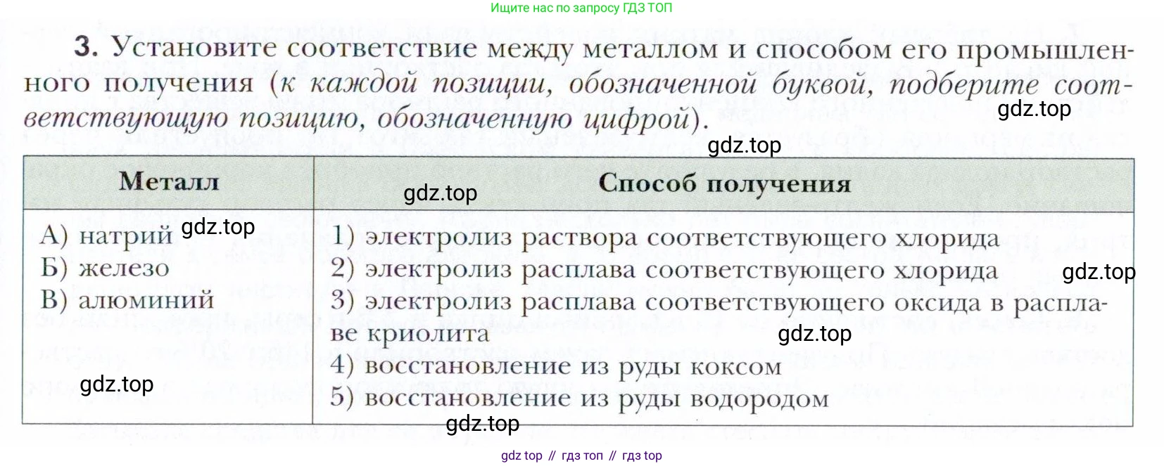 Химия, 11 класс Учебник, авторы: Кузнецова Нинель Евгеньевна, Левкин Антон Николаевич, Шаталов М А, издательство Просвещение, Москва, 2021, страница 229, номер 3, Условие