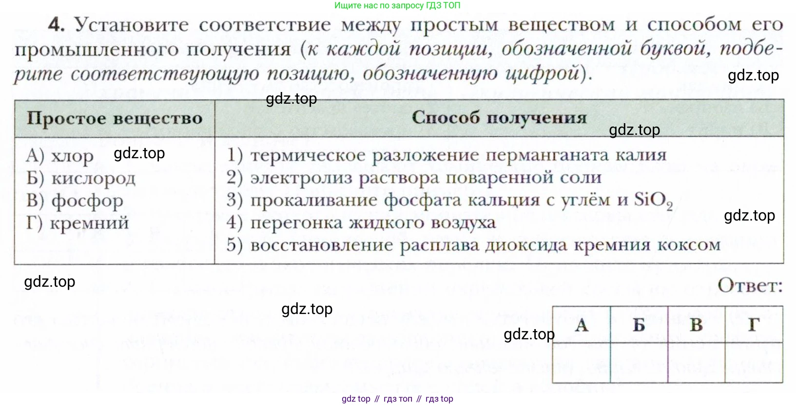 Химия, 11 класс Учебник, авторы: Кузнецова Нинель Евгеньевна, Левкин Антон Николаевич, Шаталов М А, издательство Просвещение, Москва, 2021, страница 230, номер 4, Условие