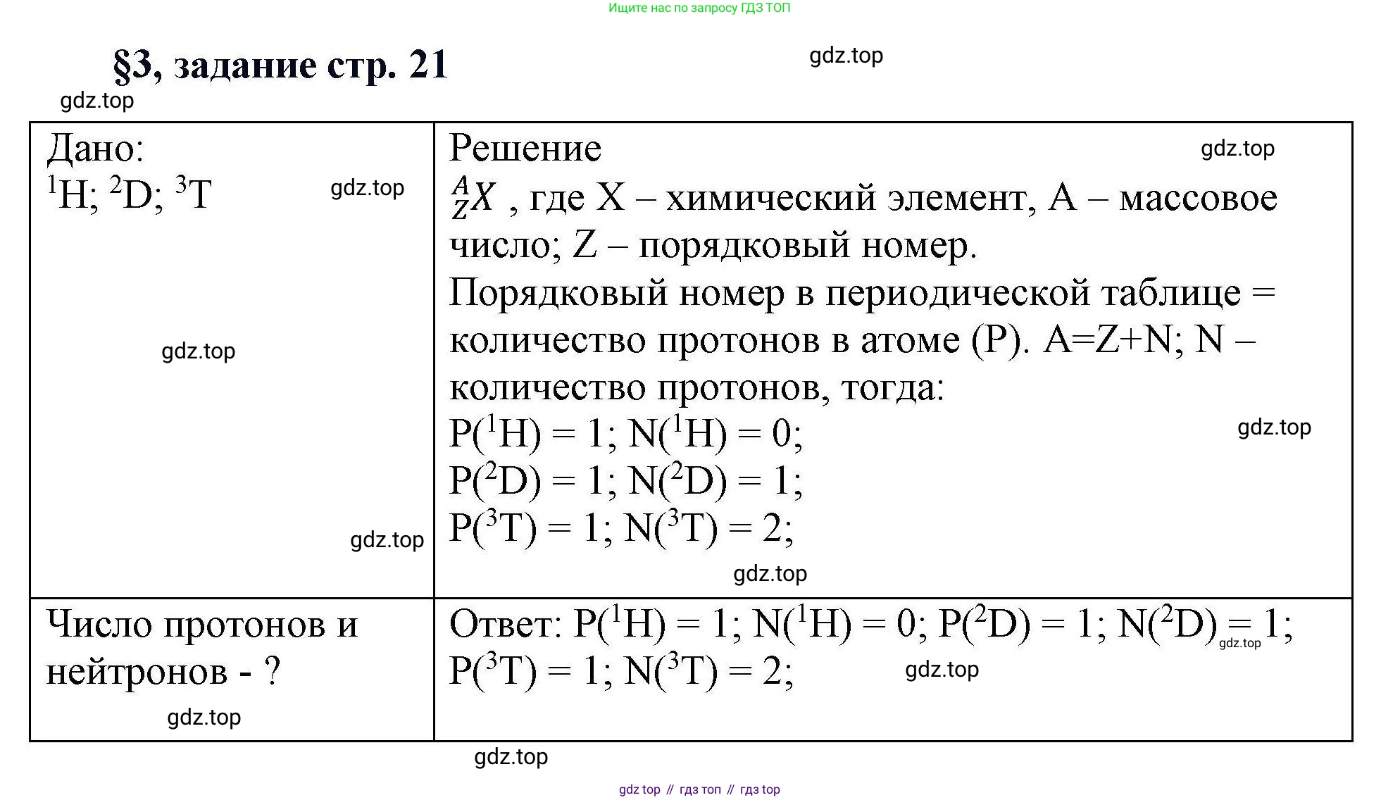 Химия, 11 класс Учебник, авторы: Кузнецова Нинель Евгеньевна, Левкин Антон Николаевич, Шаталов М А, издательство Просвещение, Москва, 2021, страница 21, Решение