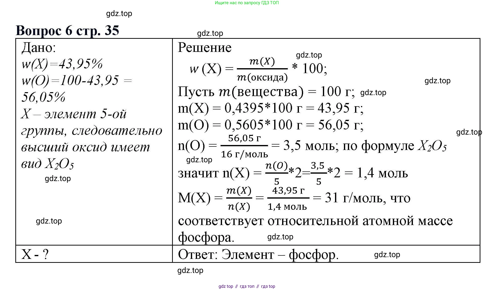 Химия, 11 класс Учебник, авторы: Кузнецова Нинель Евгеньевна, Левкин Антон Николаевич, Шаталов М А, издательство Просвещение, Москва, 2021, страница 36, номер 6, Решение