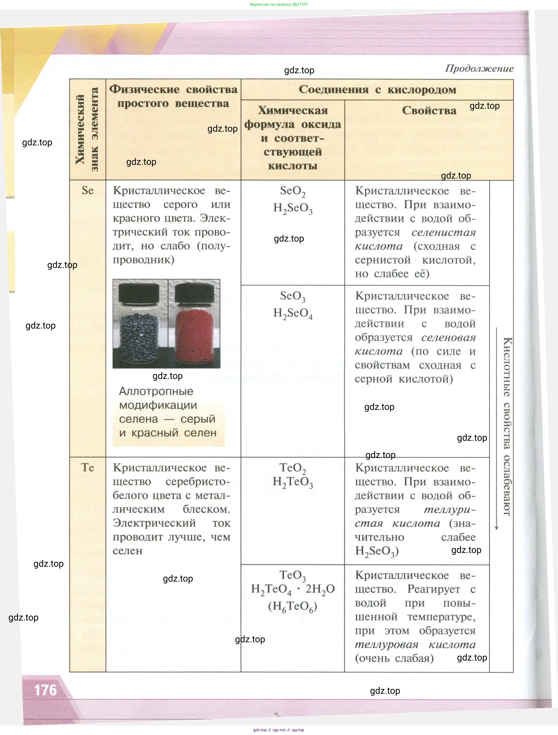 Химия, 11 класс Учебник, авторы: Рудзитис Гунтис Екабович, Фельдман Фриц Генрихович, издательство Просвещение, Москва, 2019, розового цвета, страница 176
