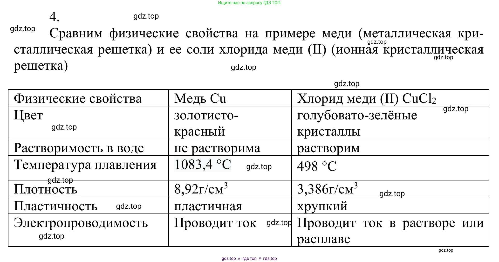 ГДЗ Химия, 11 класс Учебник, авторы: Рудзитис Гунтис Екабович, Фельдман Фриц Генрихович, издательство Просвещение, Москва, 2019, розового цвета, страница 48, номер 4, Решение