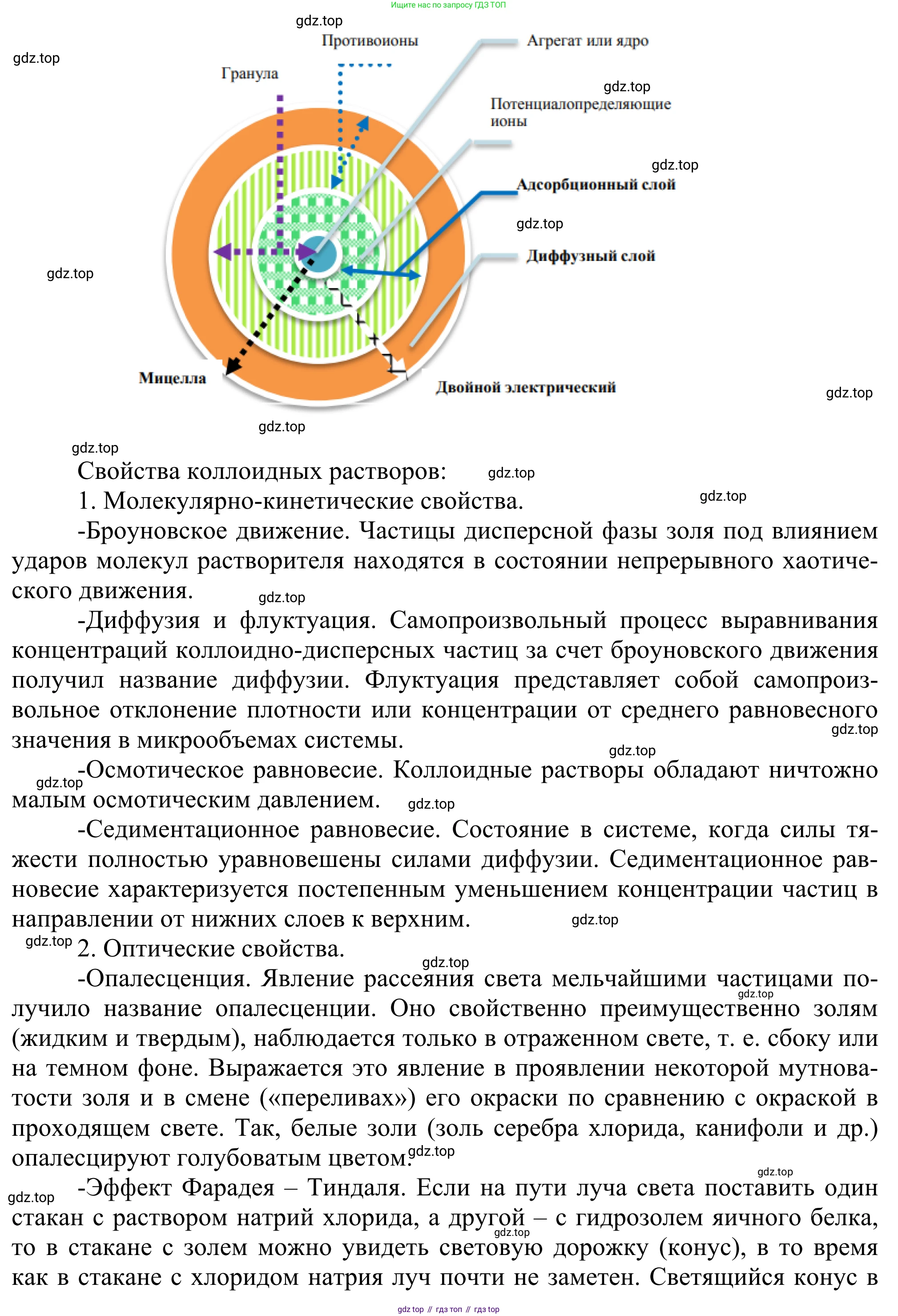 ГДЗ Химия, 11 класс Учебник, авторы: Рудзитис Гунтис Екабович, Фельдман Фриц Генрихович, издательство Просвещение, Москва, 2019, розового цвета, страница 78, Решение (продолжение 2)